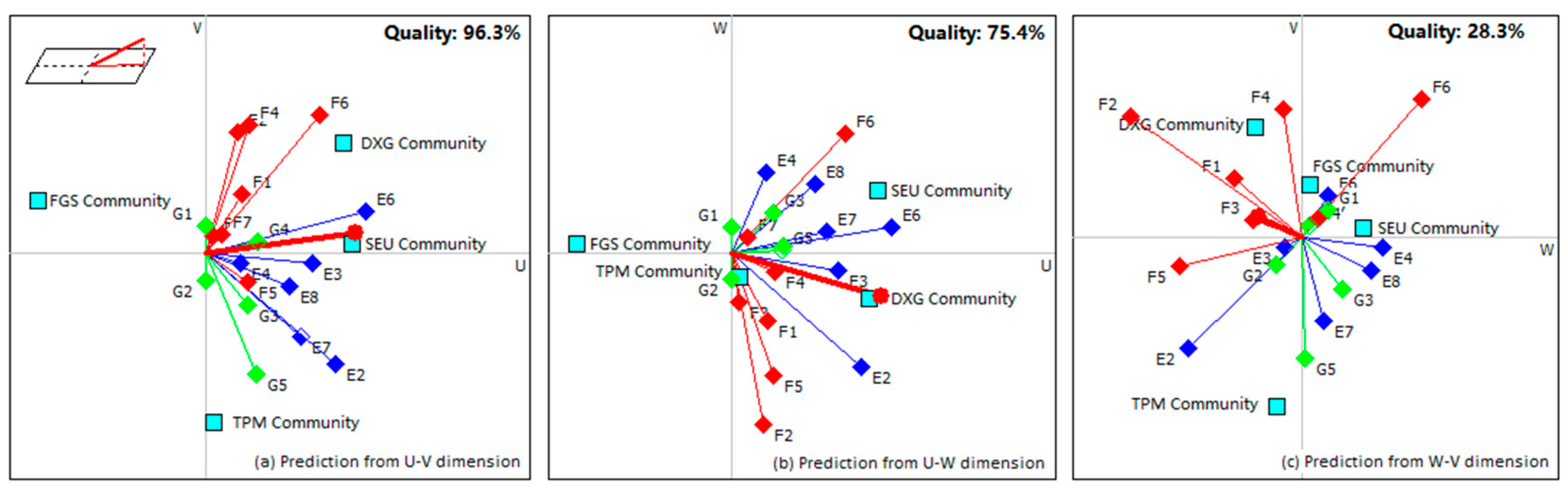 Buildings 12 00901 g010 550