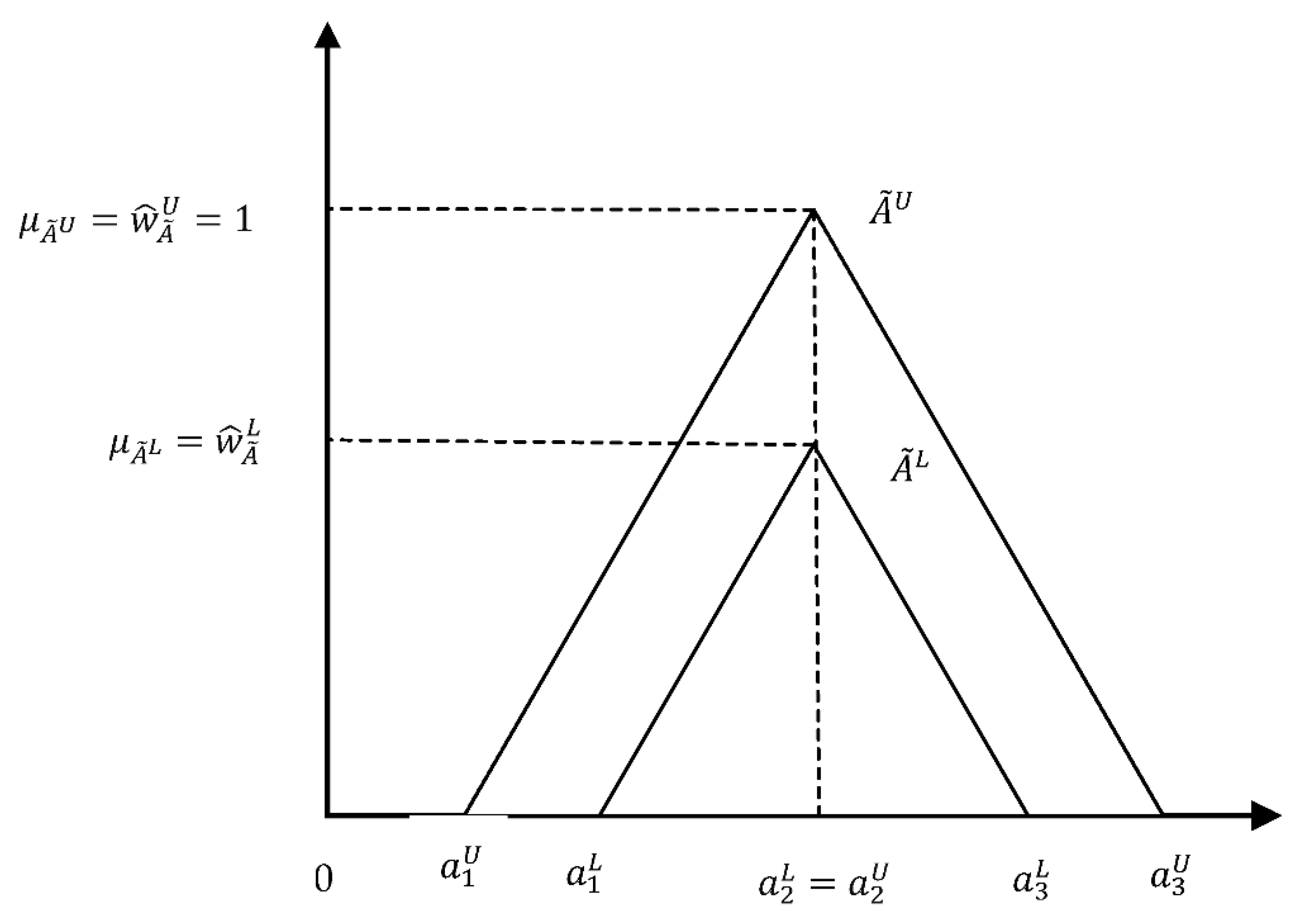 Buildings 12 00904 g001 550