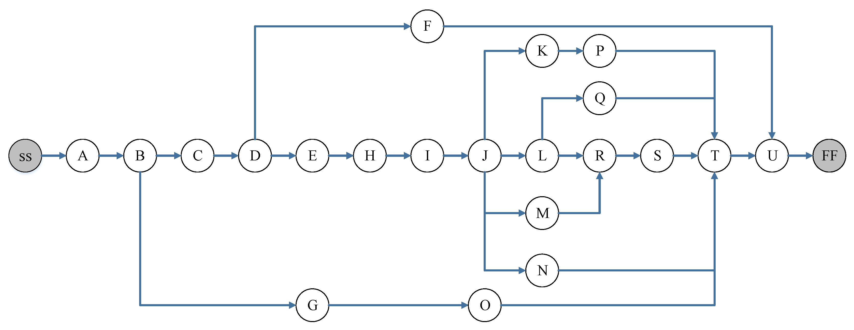 Buildings 12 00904 g002 550