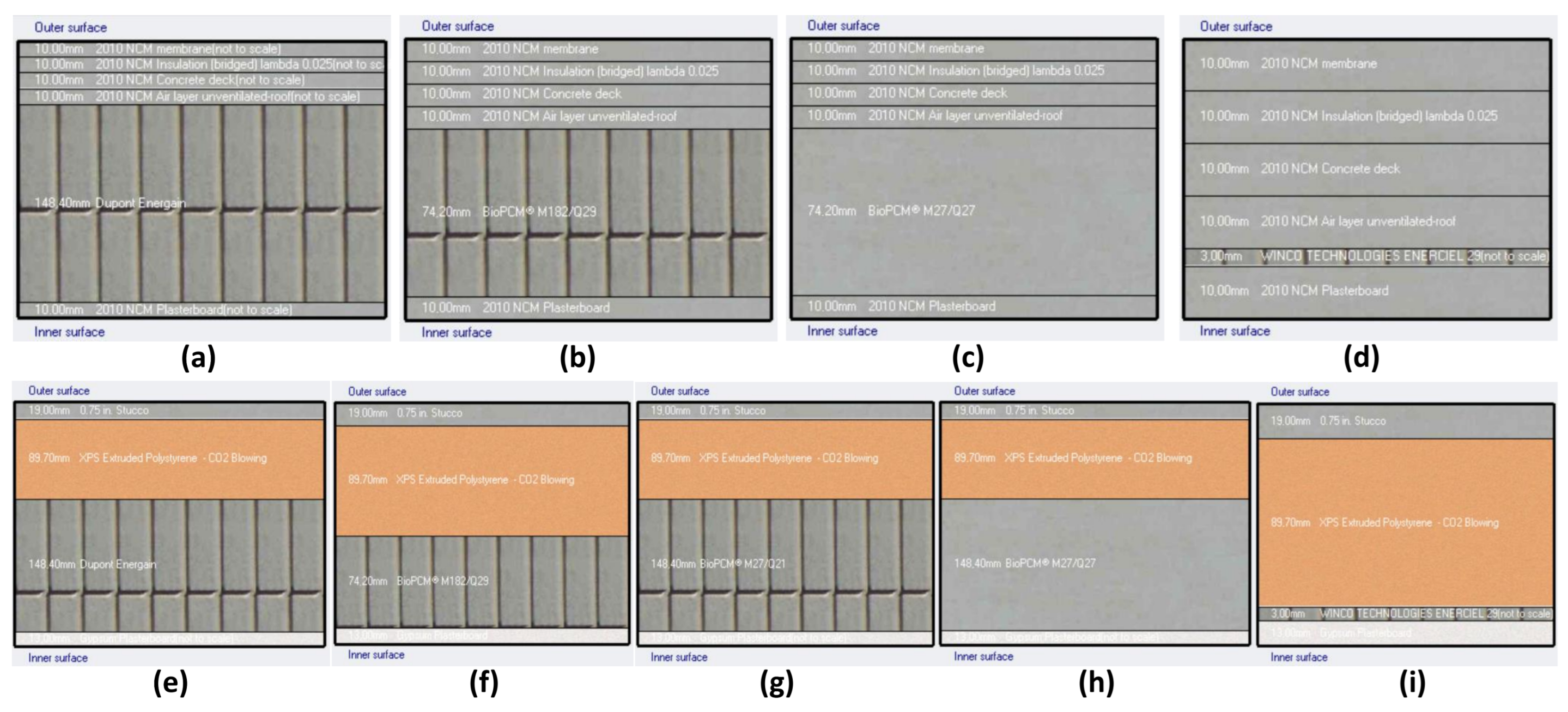 Buildings 12 00906 g003