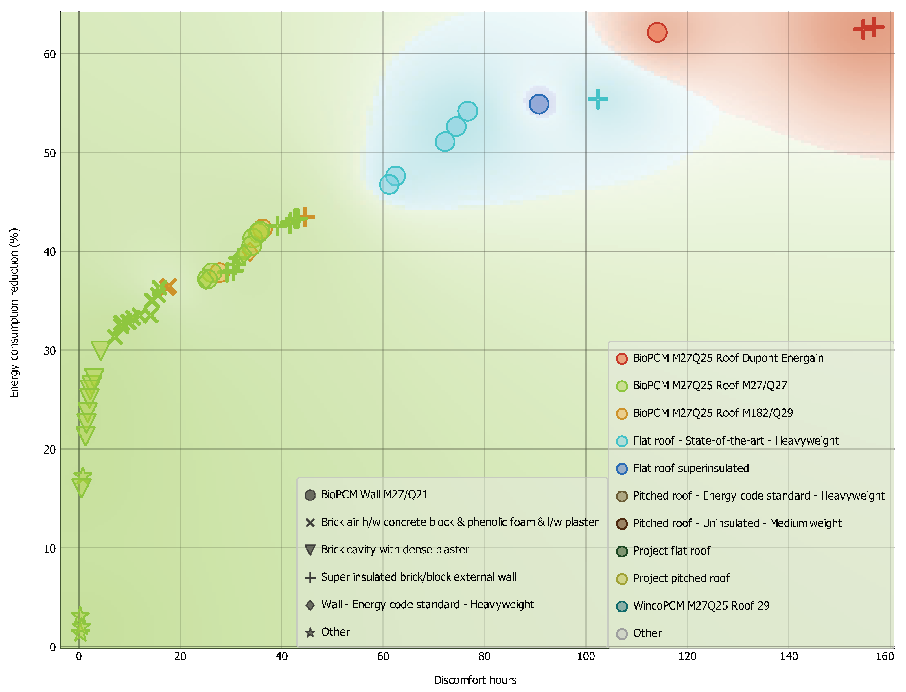 Buildings 12 00906 g011
