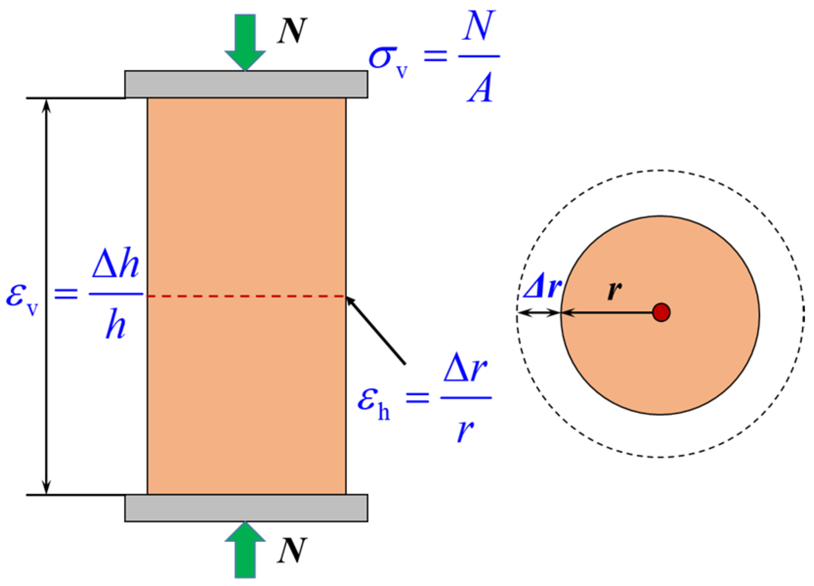 Buildings 12 00908 g005