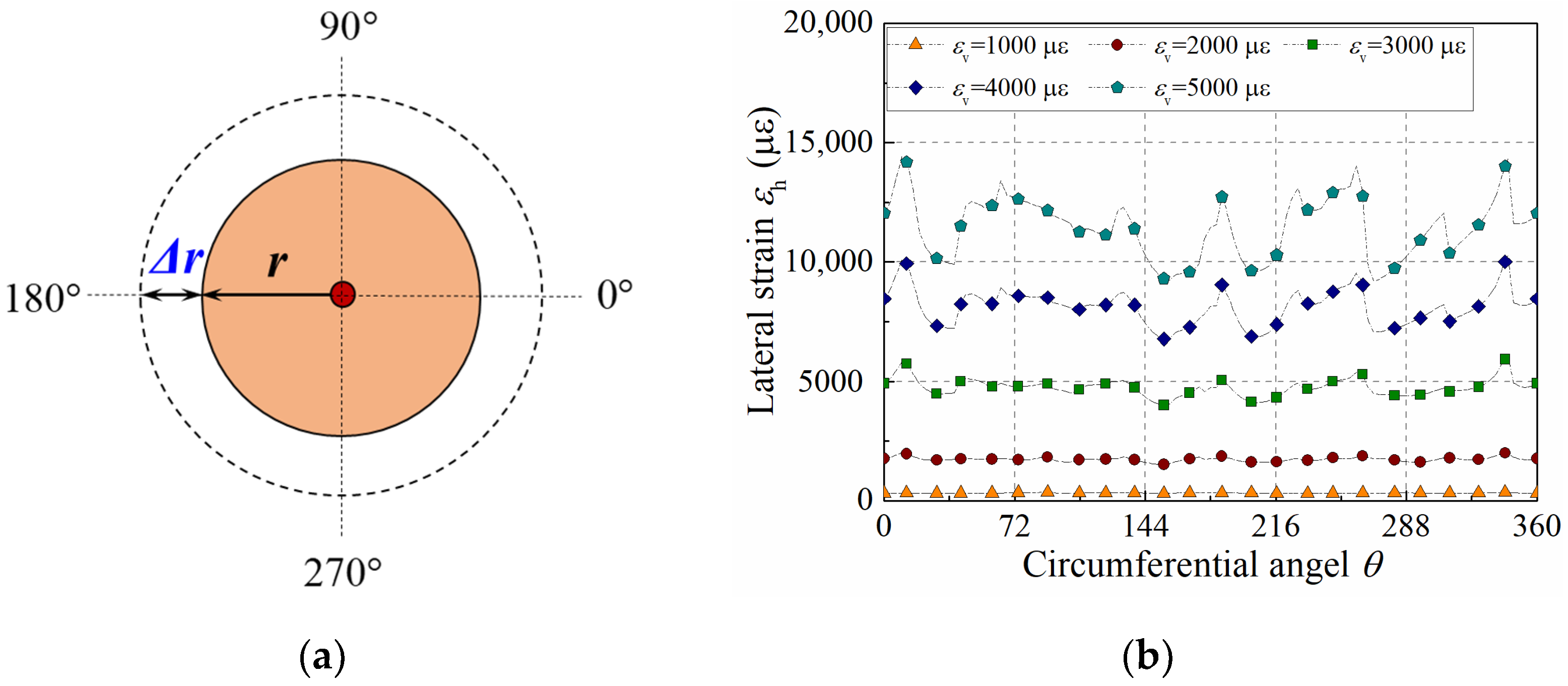 Buildings 12 00908 g009