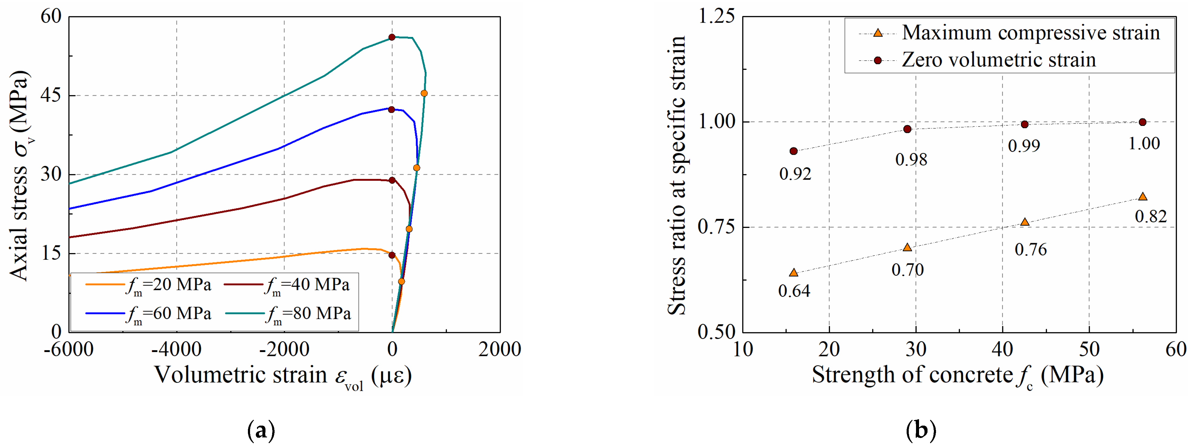 Buildings 12 00908 g011
