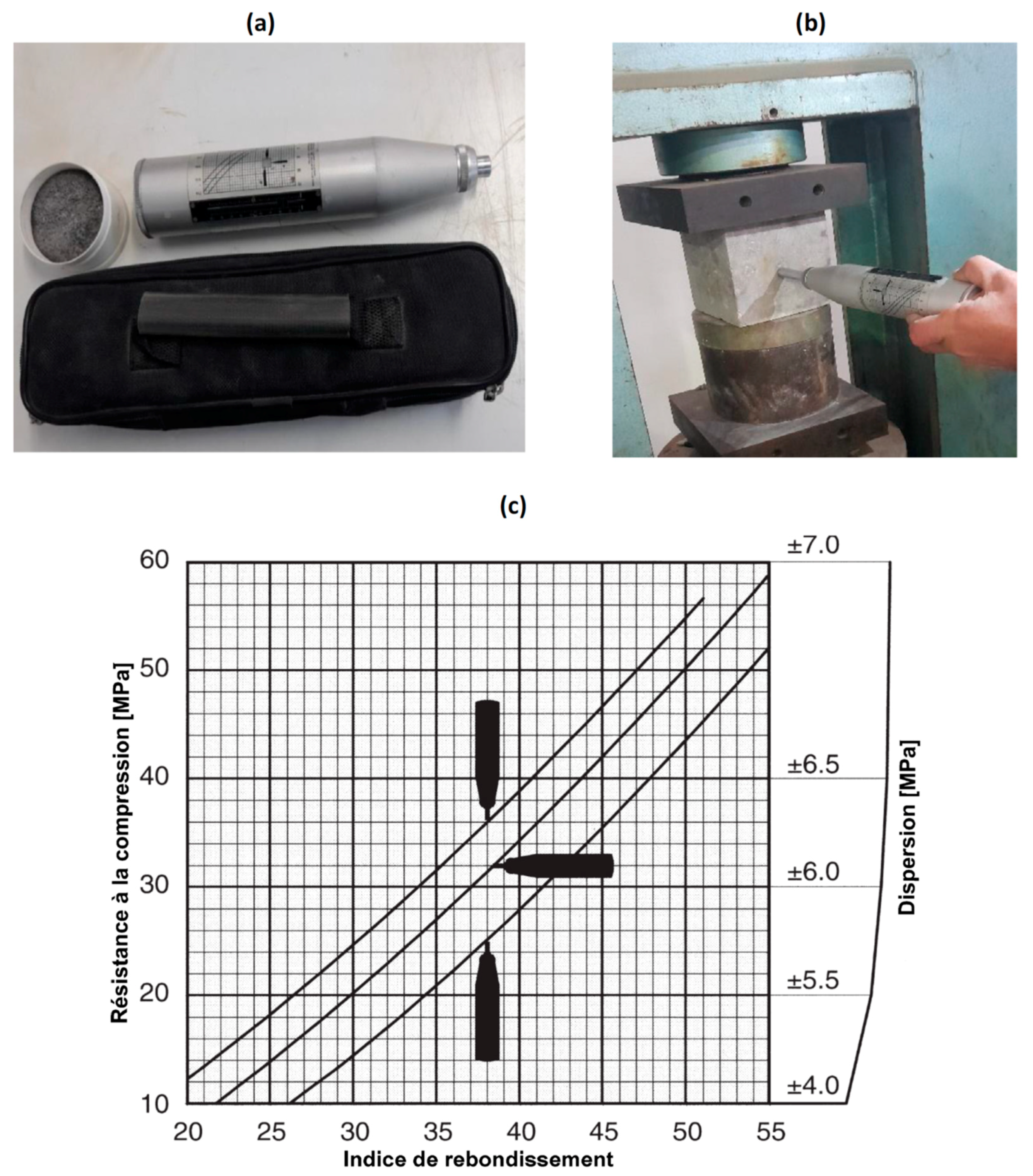 Buildings 12 00909 g004 550