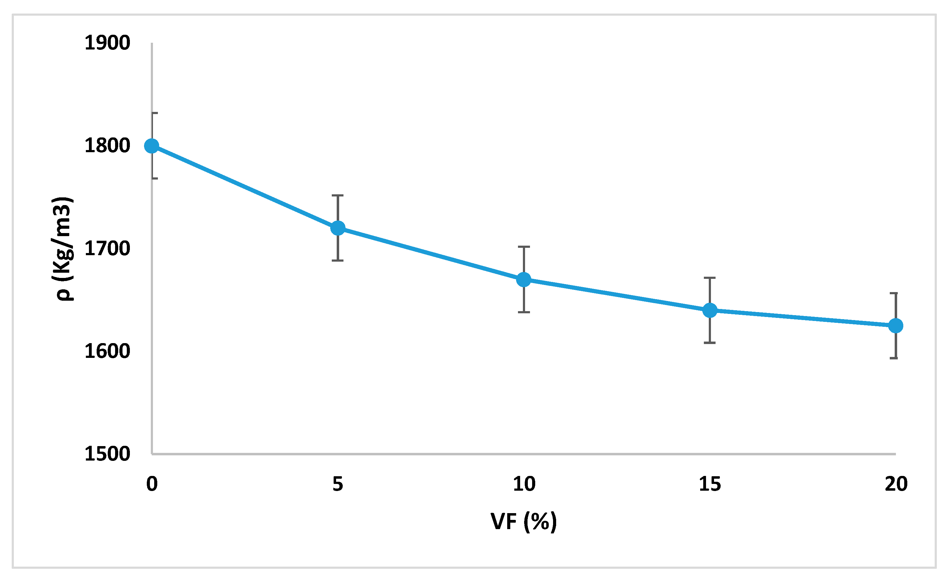 Buildings 12 00909 g007 550