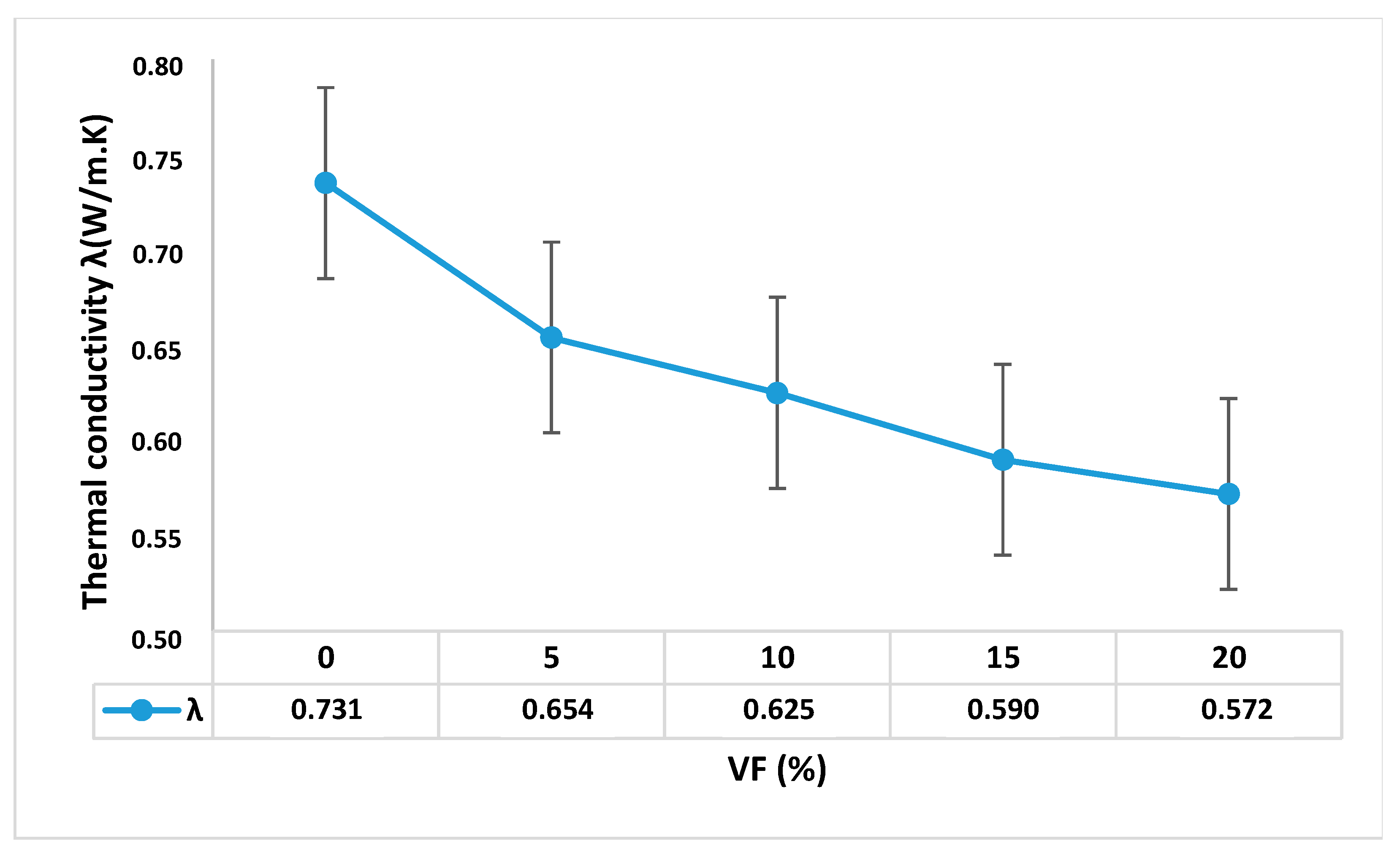 Buildings 12 00909 g009 550