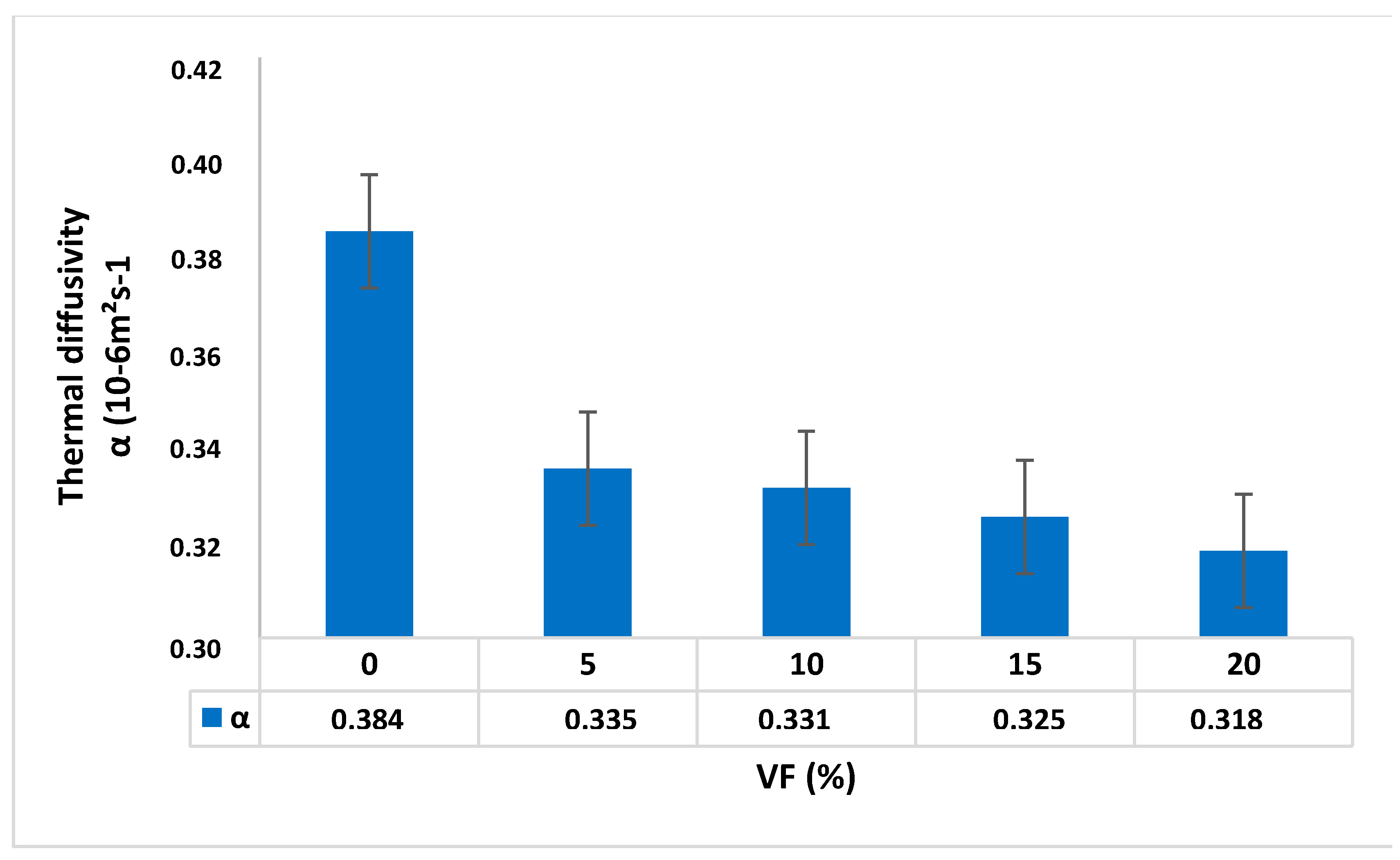 Buildings 12 00909 g010 550