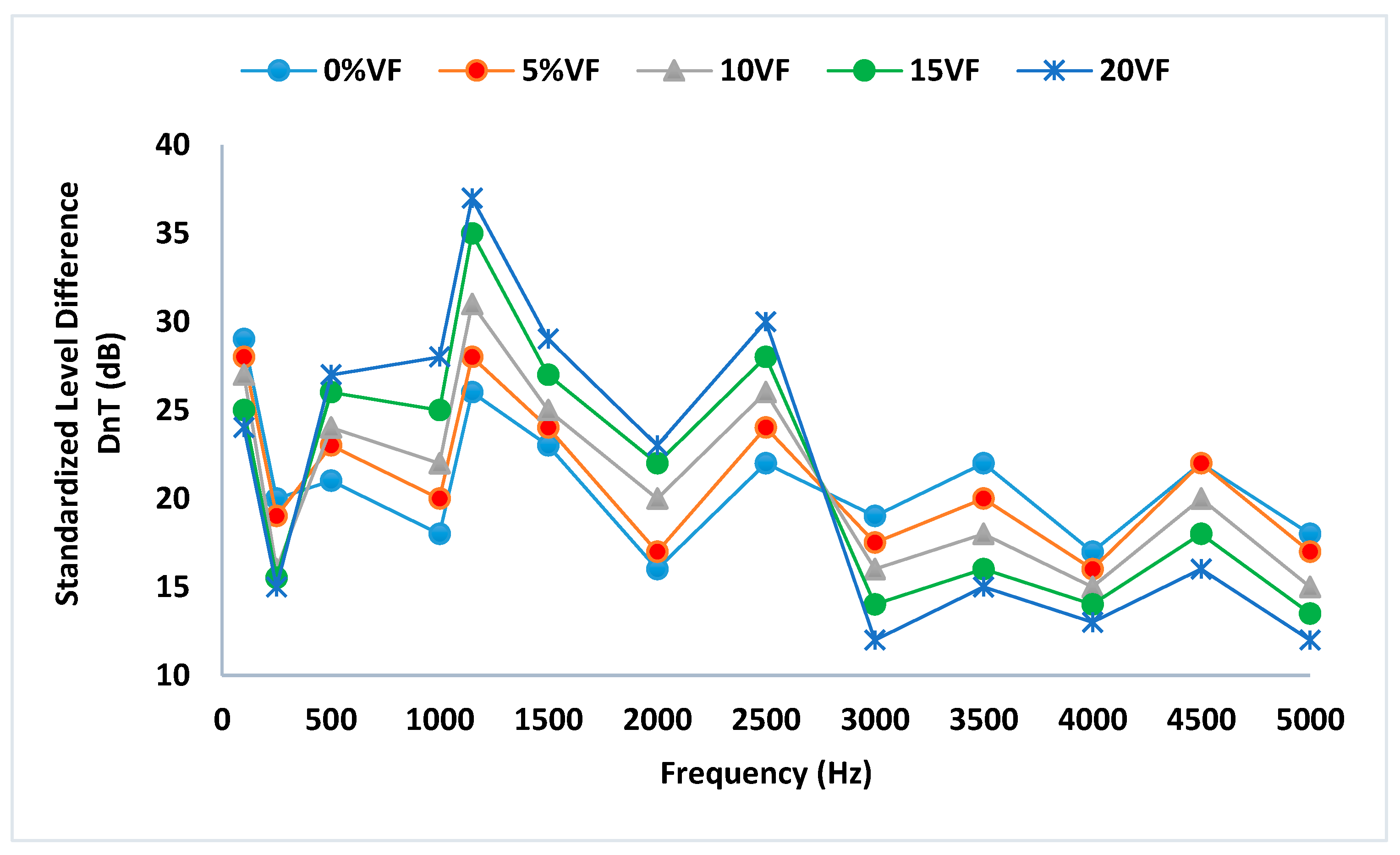 Buildings 12 00909 g011 550