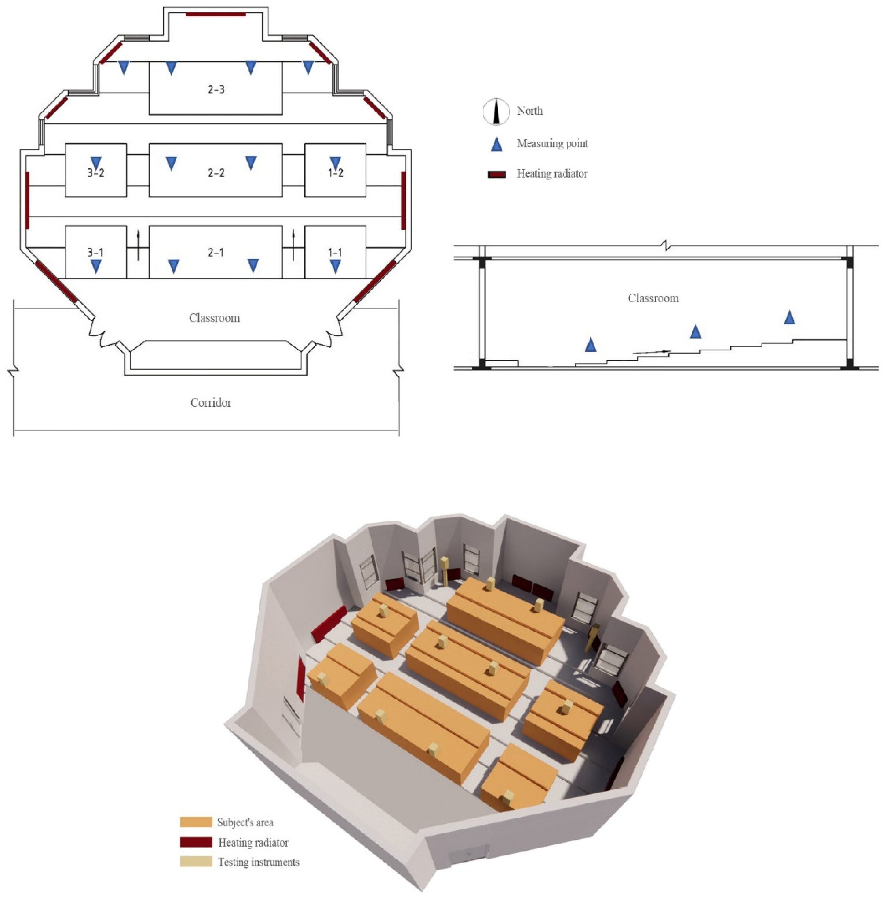 Buildings 12 00912 g004 550