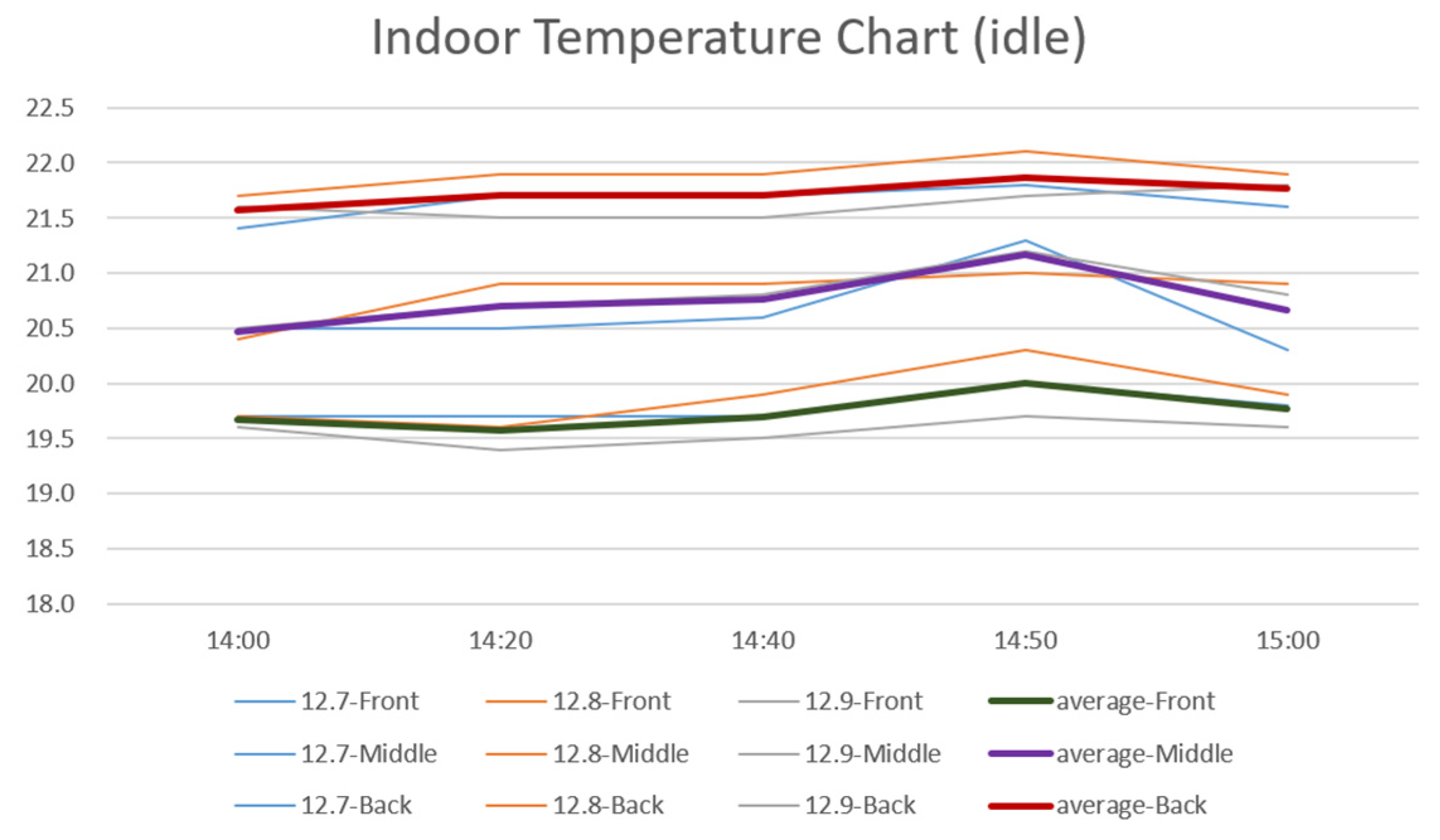 Buildings 12 00912 g010 550