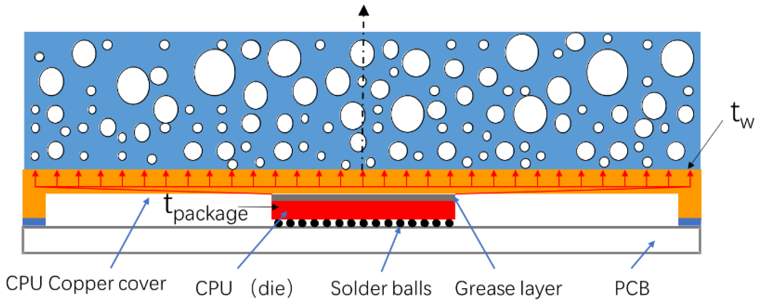 Buildings 12 00913 g006 550