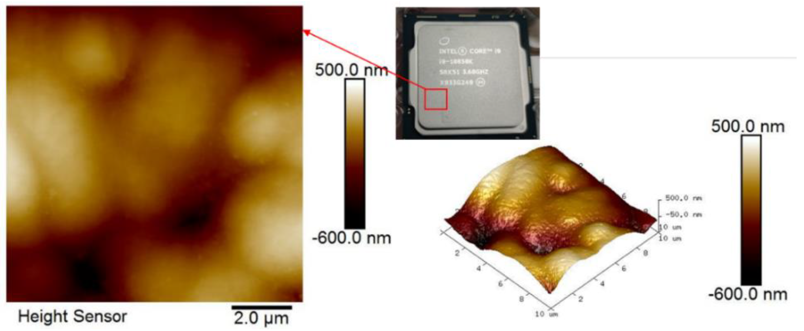 Buildings 12 00913 g009 550