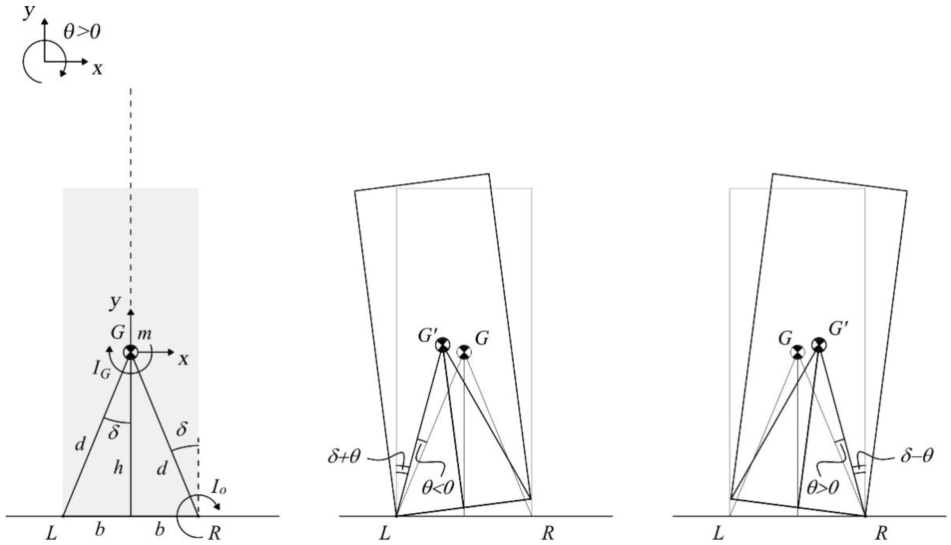 Buildings 12 00915 g001 Buildings 12 00915 g001