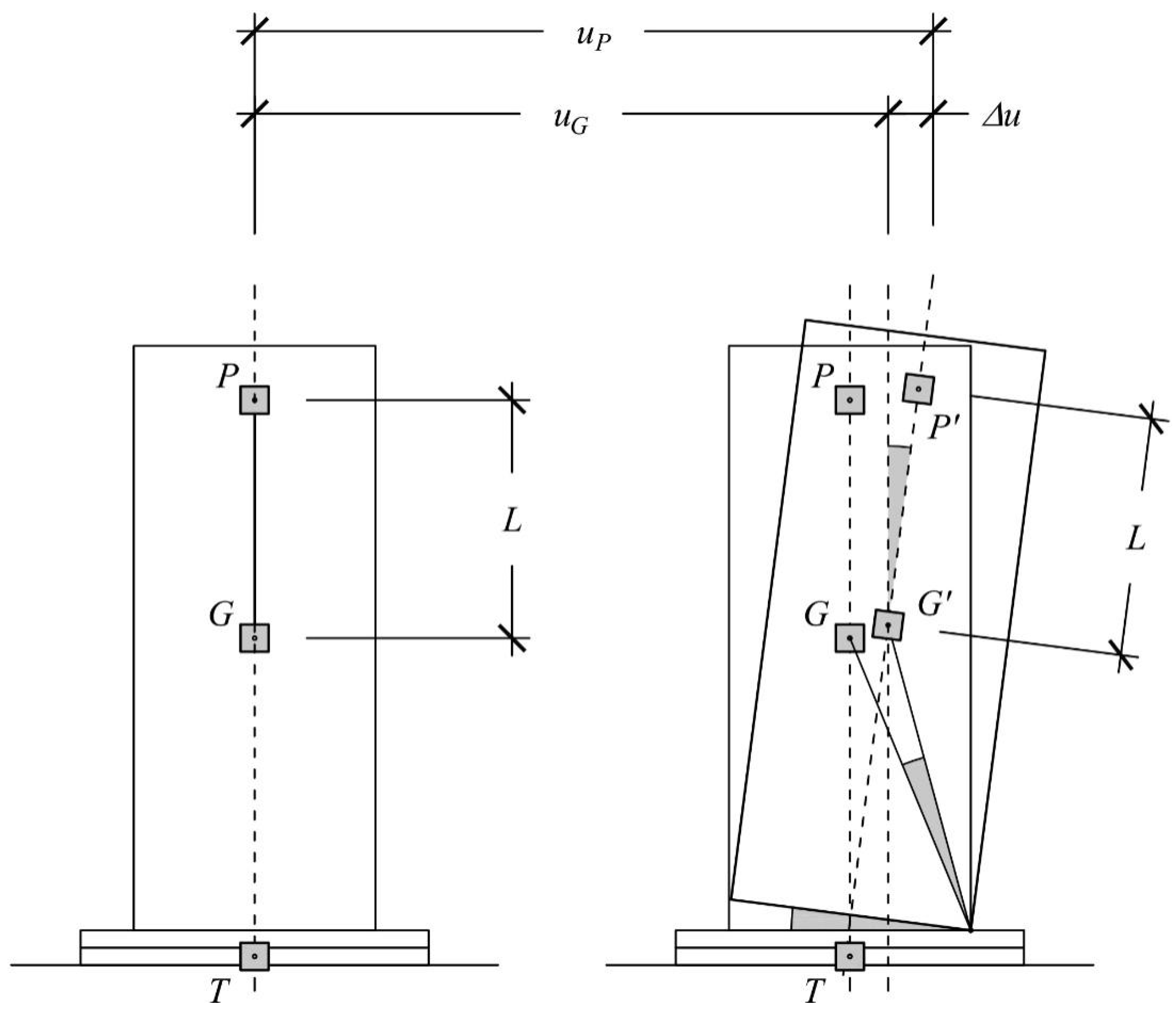 Buildings 12 00915 g007 Buildings 12 00915 g007