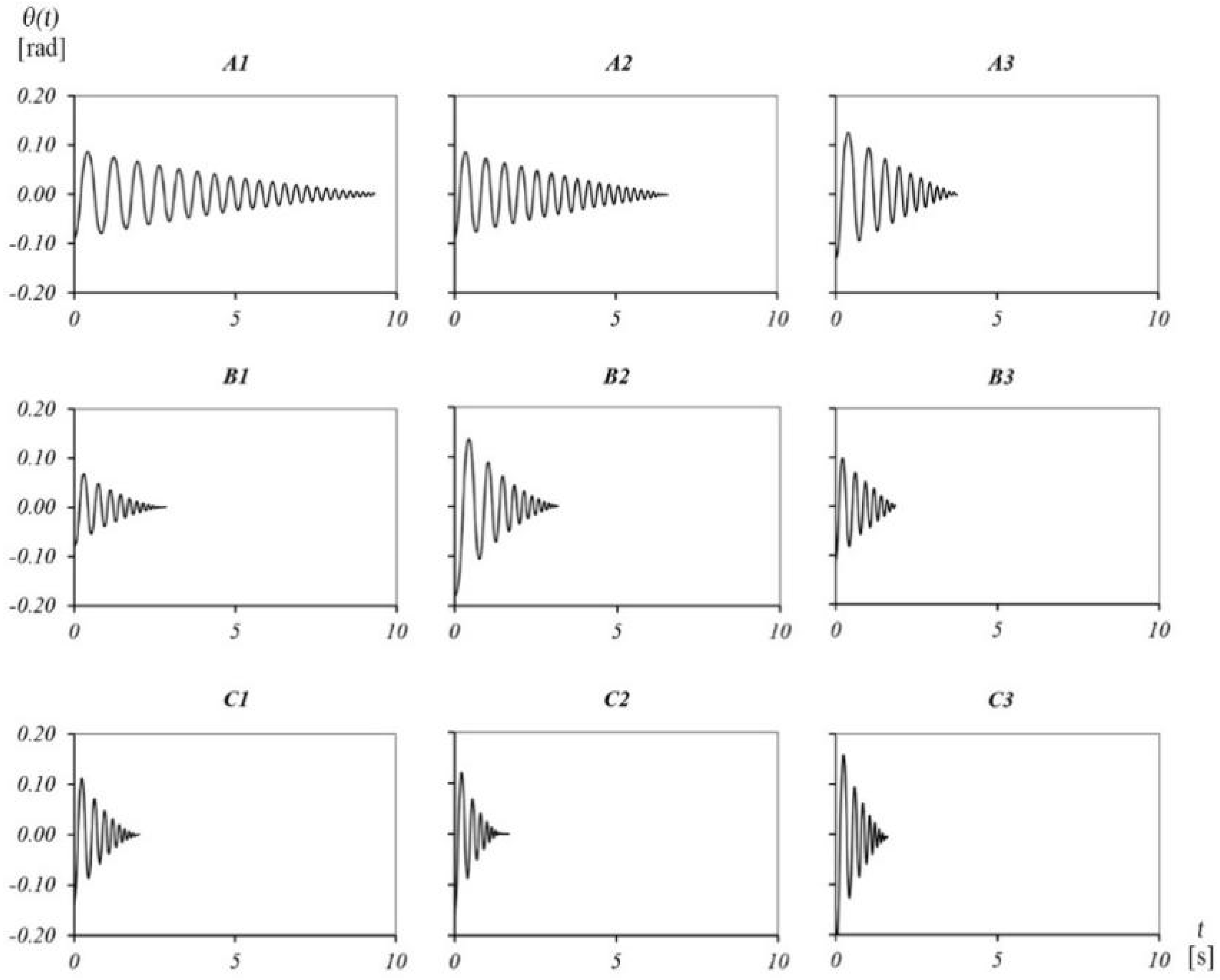 Buildings 12 00915 g010 Buildings 12 00915 g010