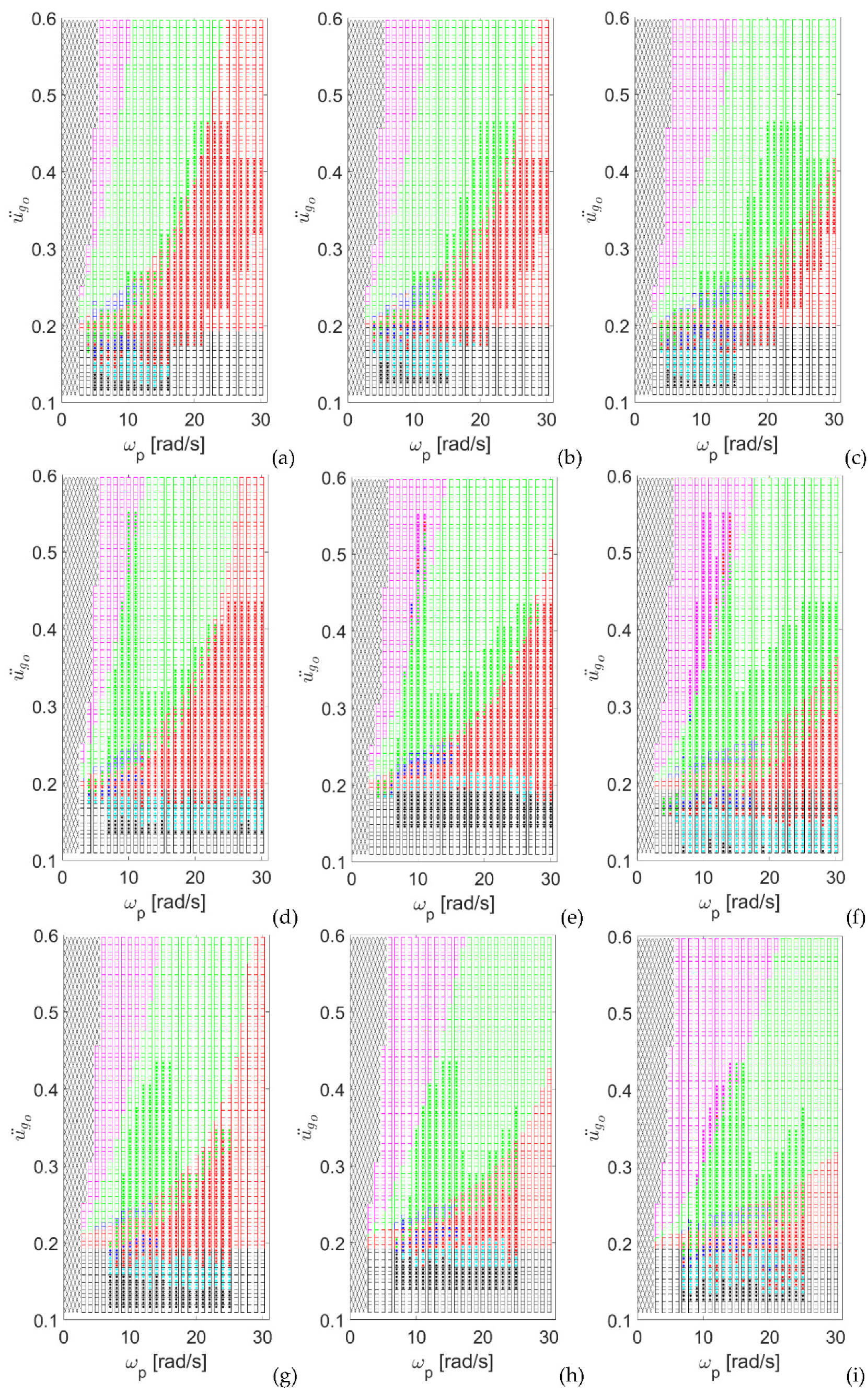 Buildings 12 00915 g012 Buildings 12 00915 g012