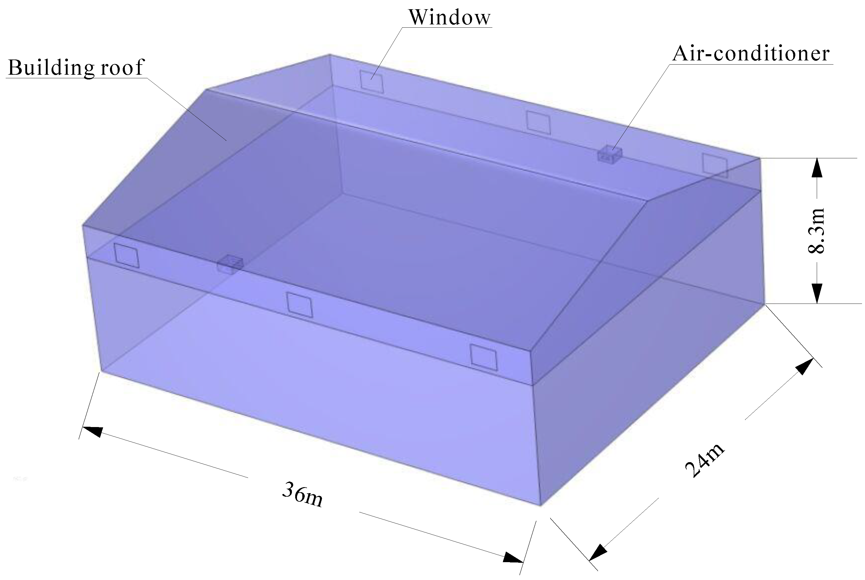 Buildings 12 00916 g005 550