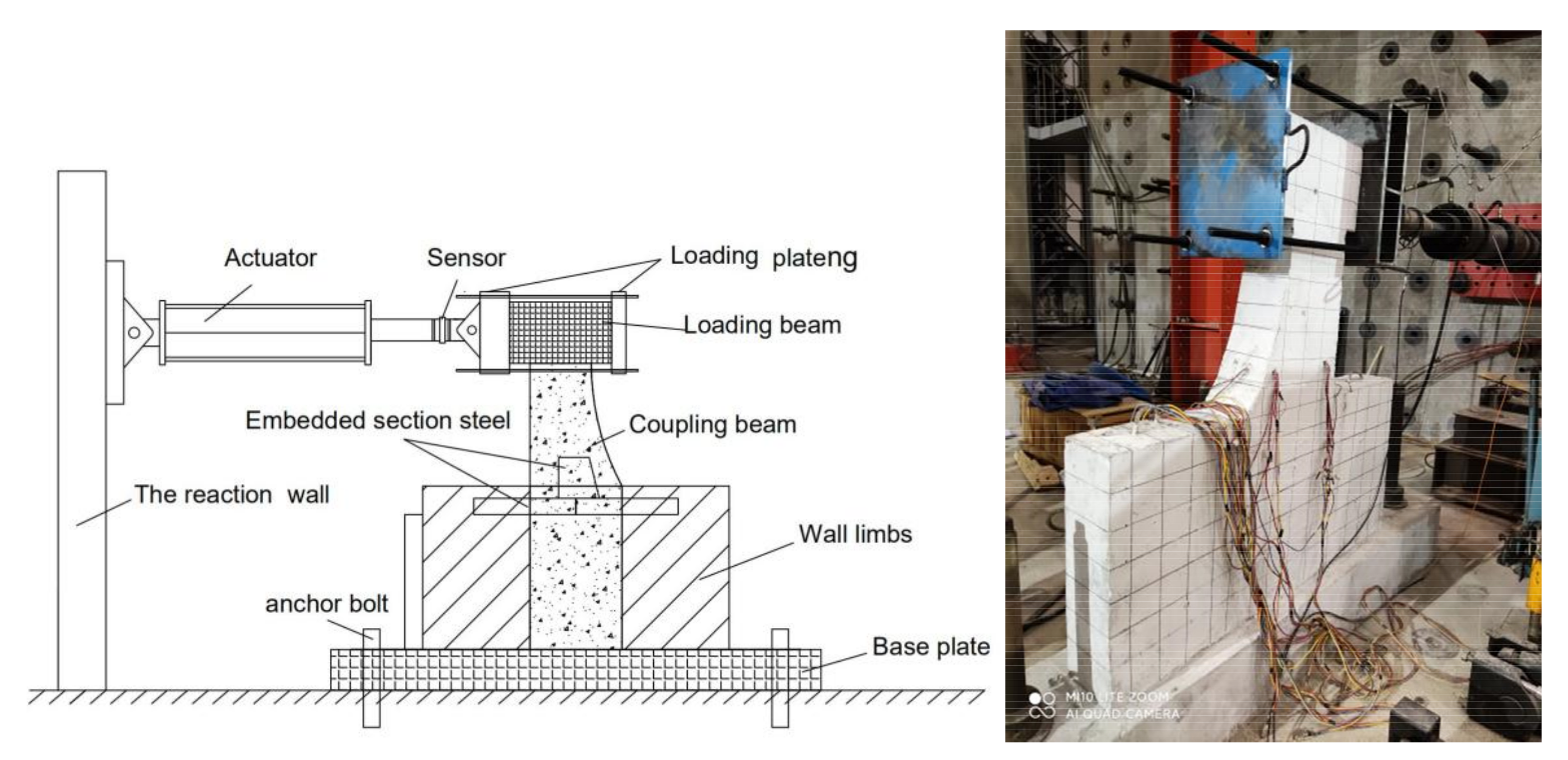 Buildings 12 00917 g010 550