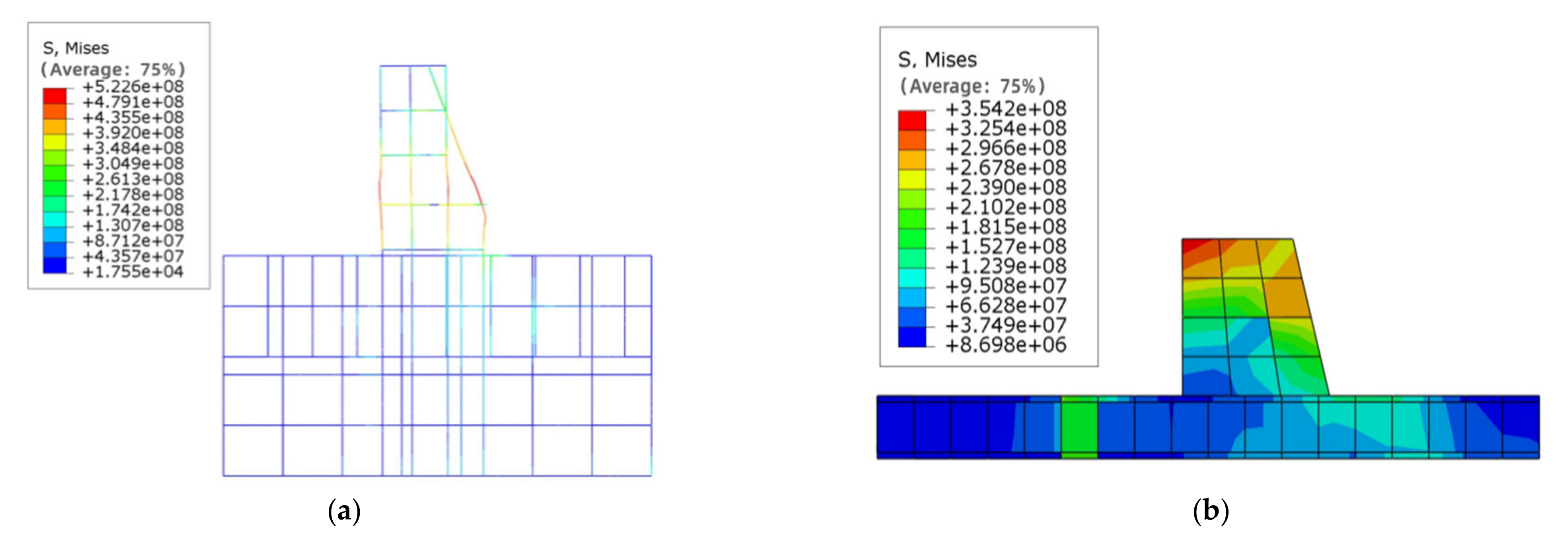 Buildings 12 00917 g020 550