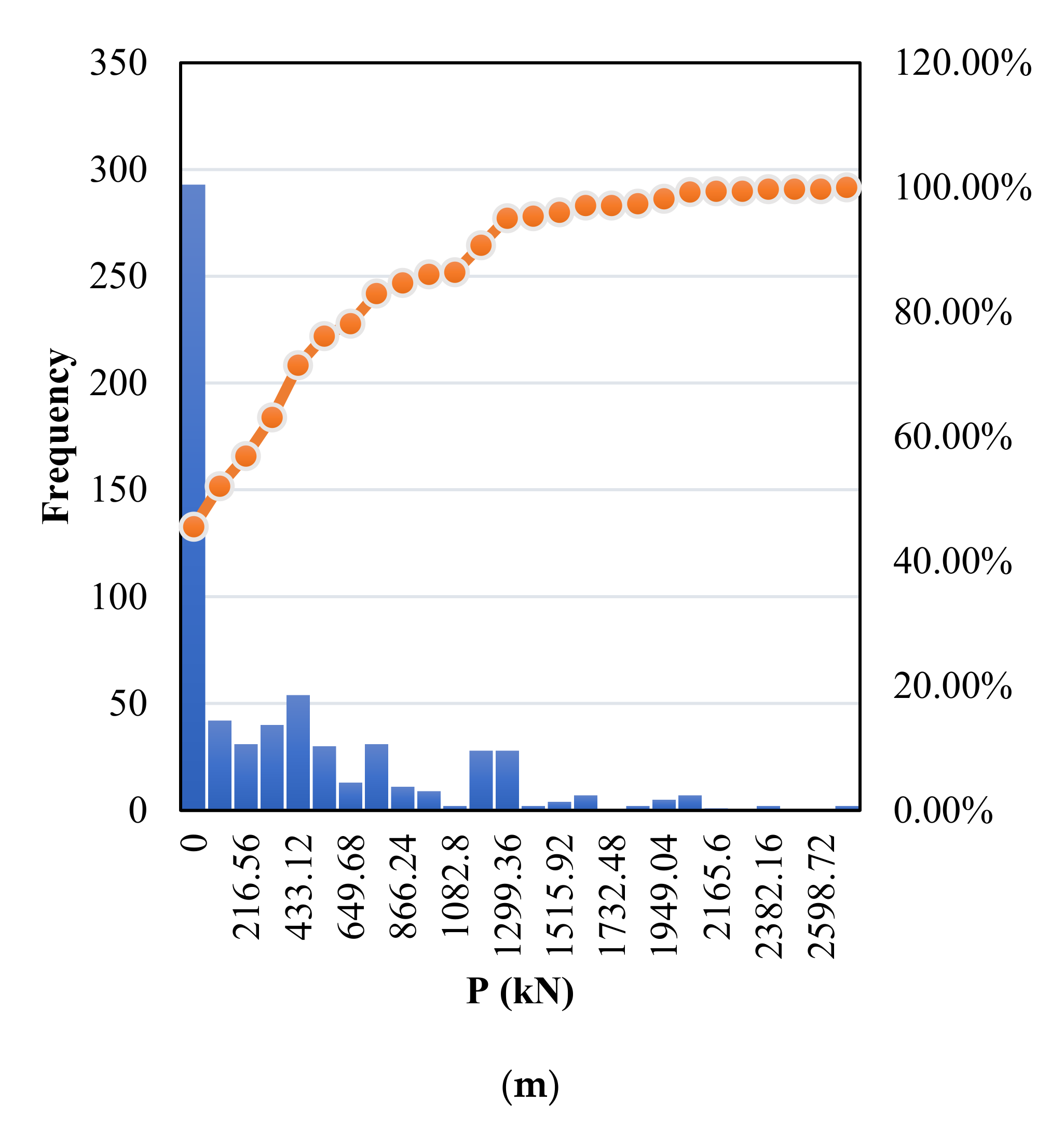 Buildings 12 00918 g001d 550