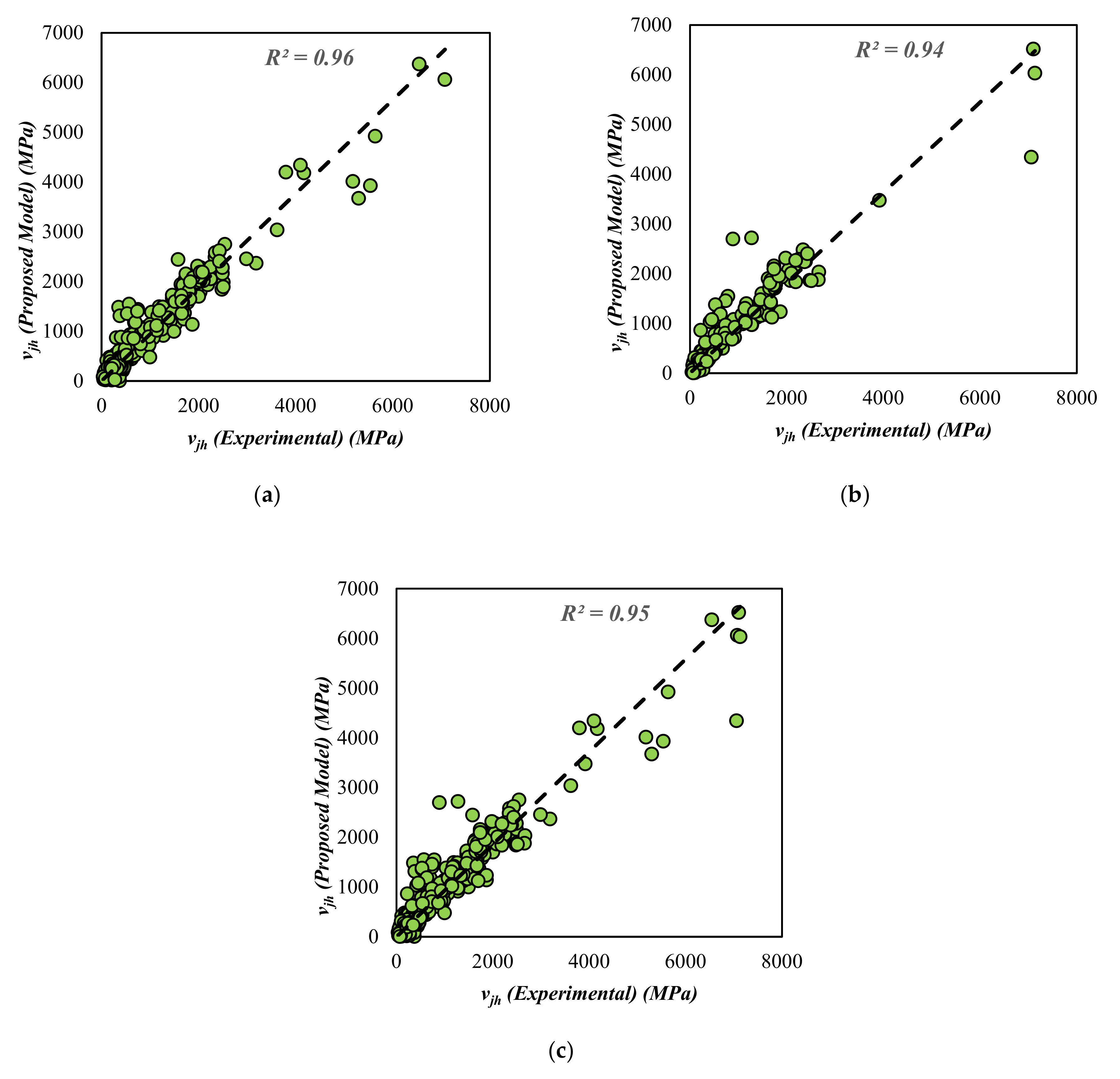 Buildings 12 00918 g004 550