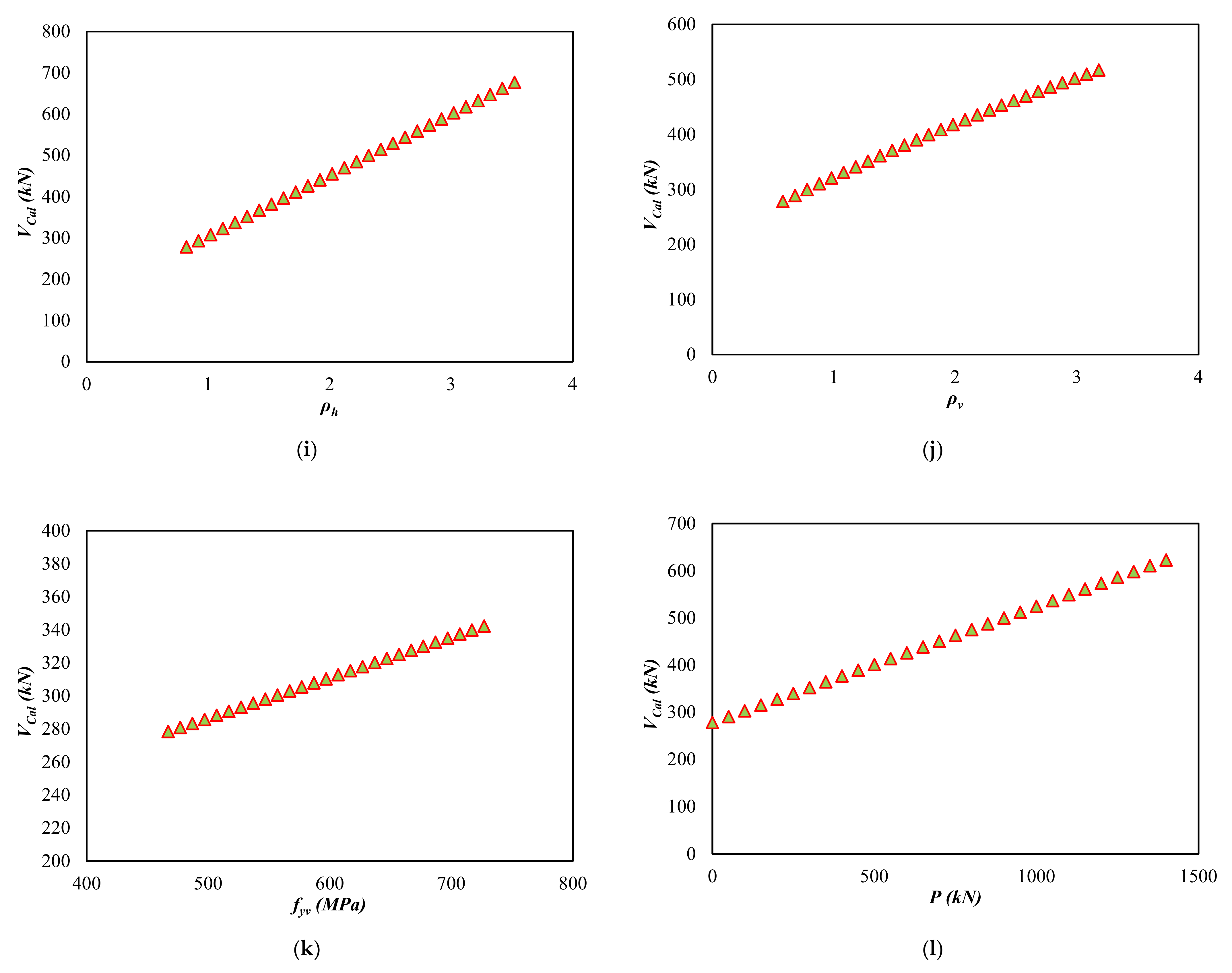 Buildings 12 00918 g006c 550