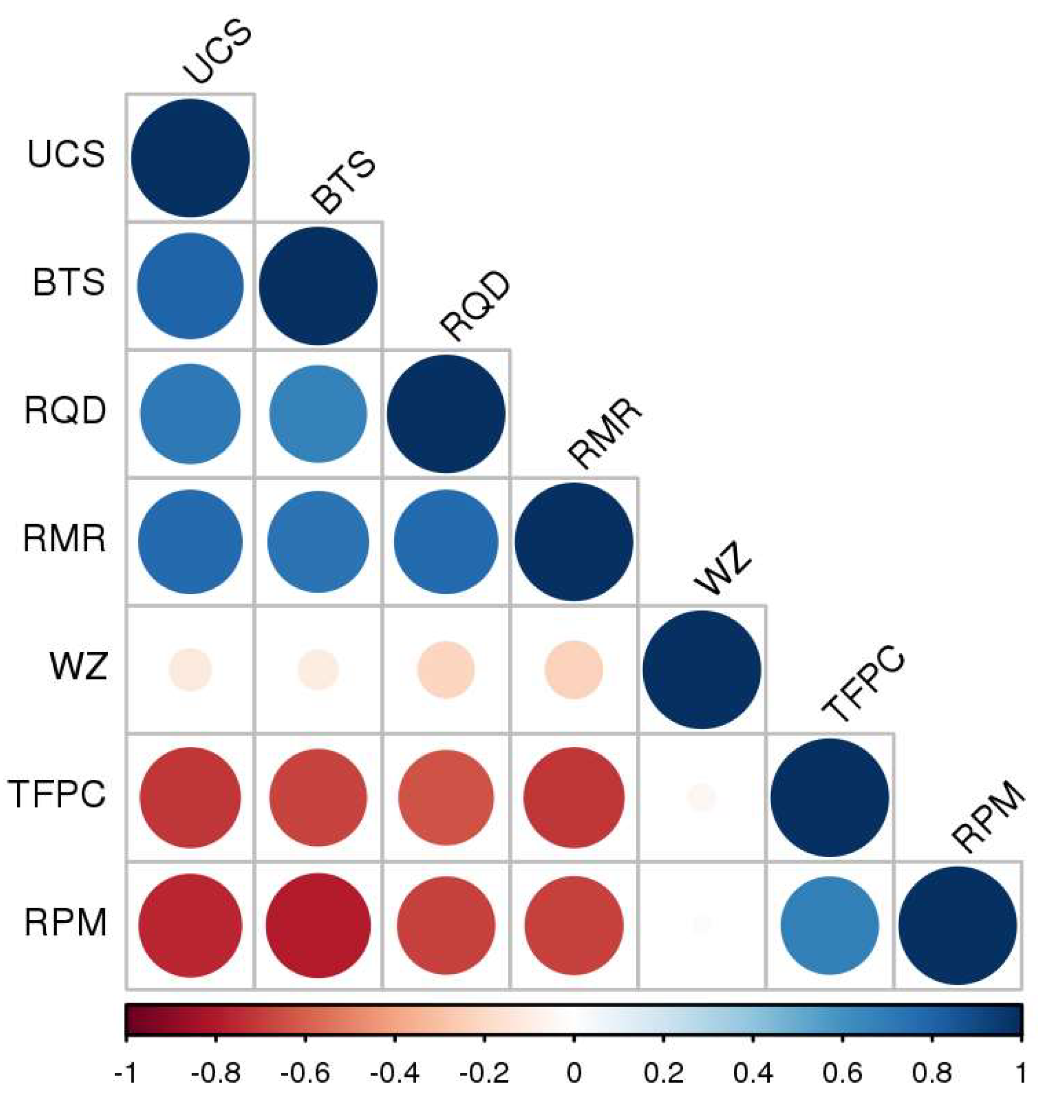 Buildings 12 00919 g002