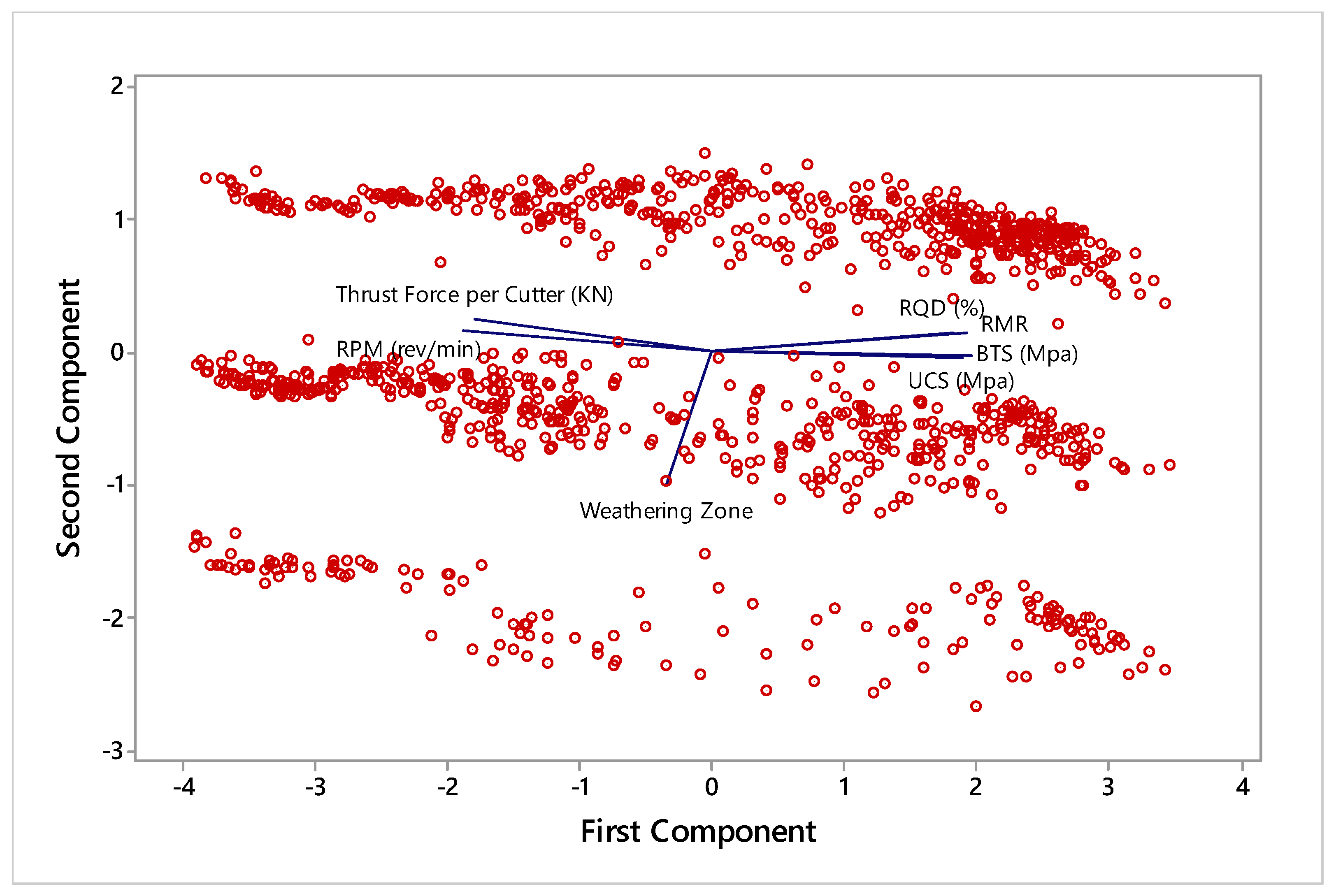 Buildings 12 00919 g004