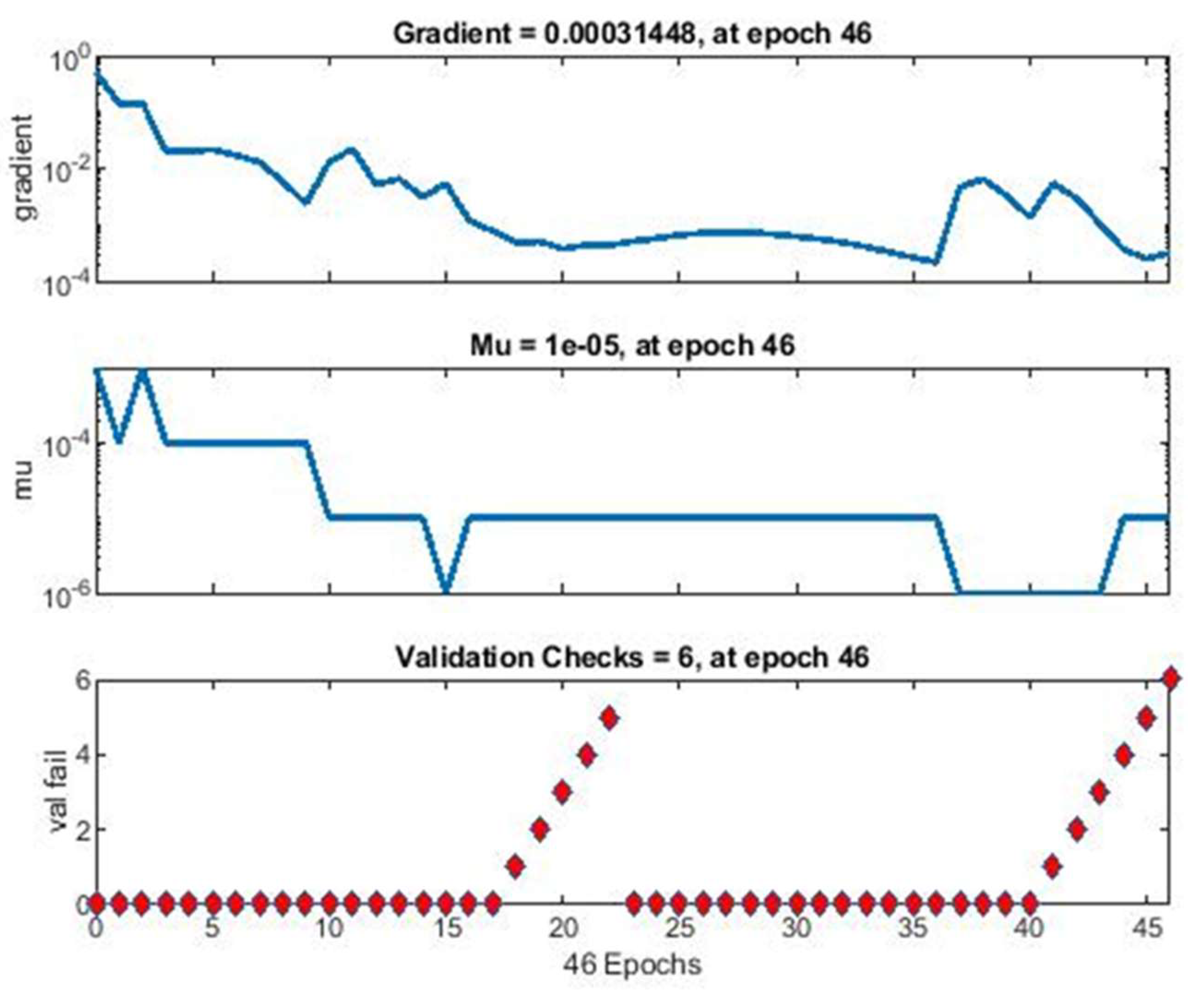 Buildings 12 00919 g010