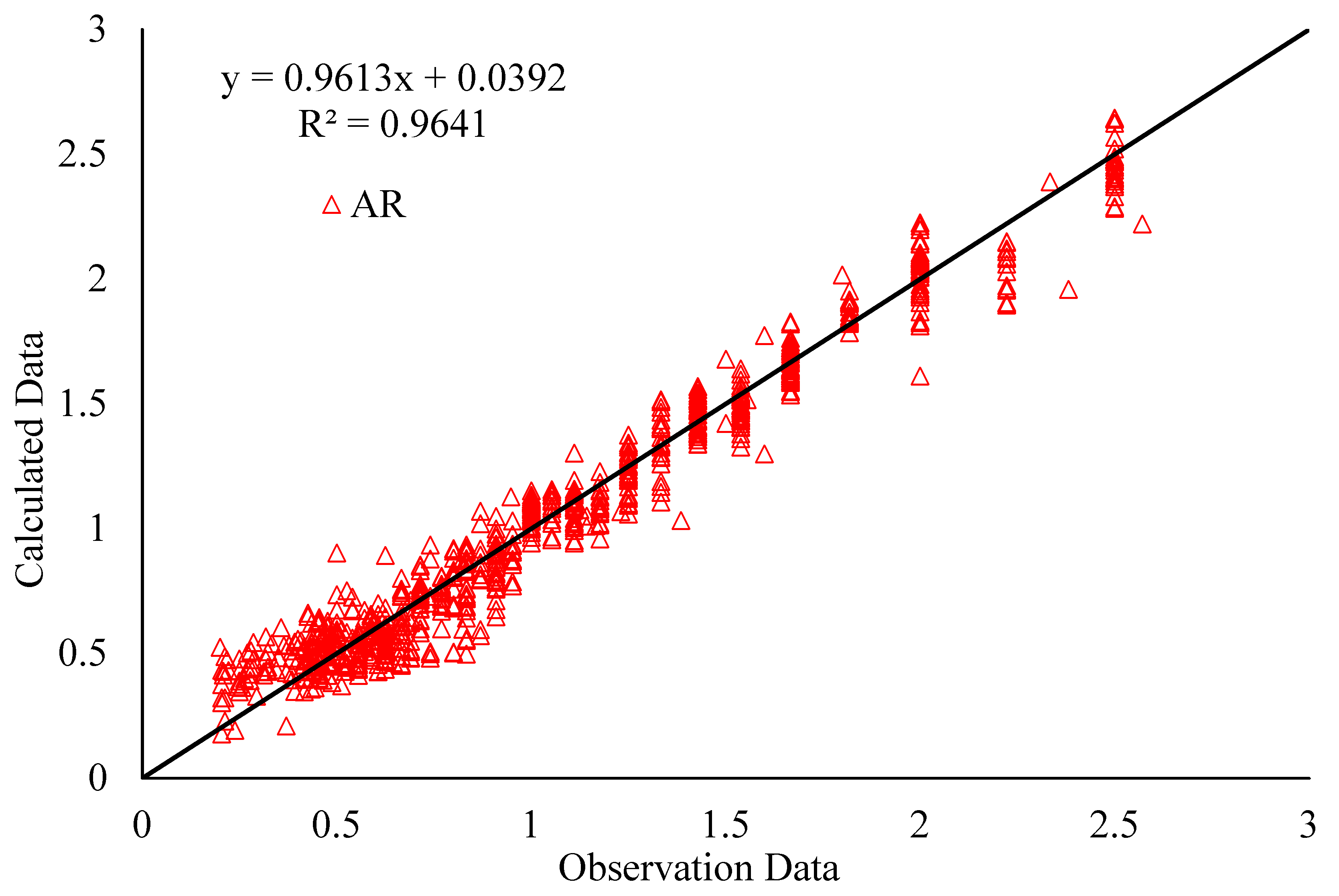 Buildings 12 00919 g011
