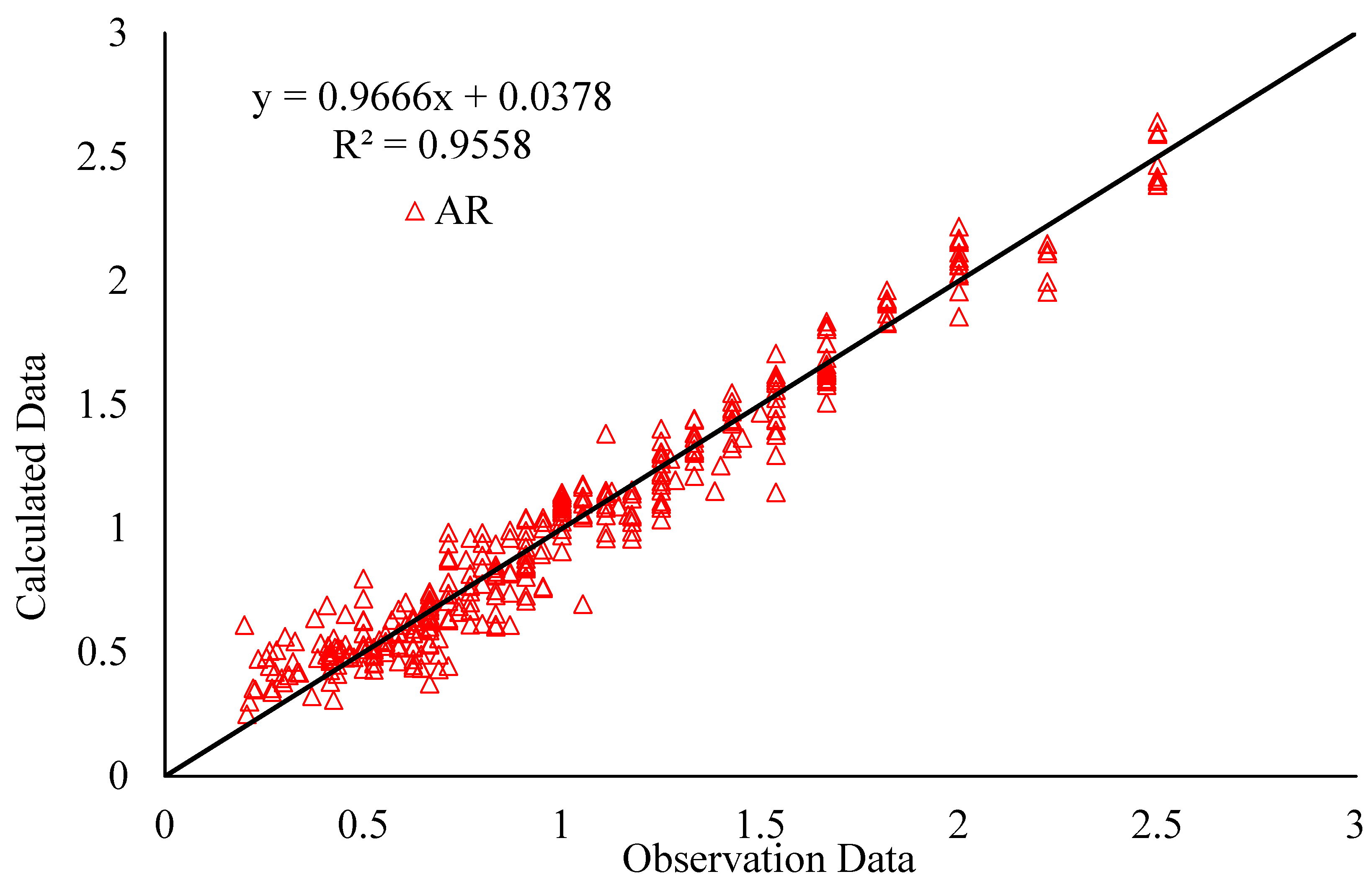Buildings 12 00919 g012