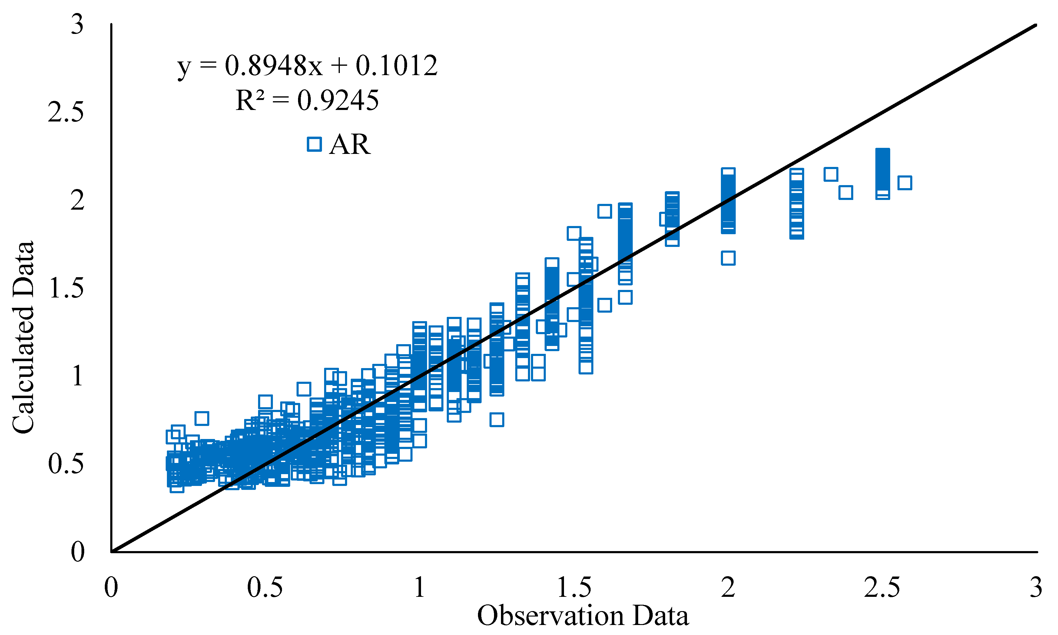 Buildings 12 00919 g014