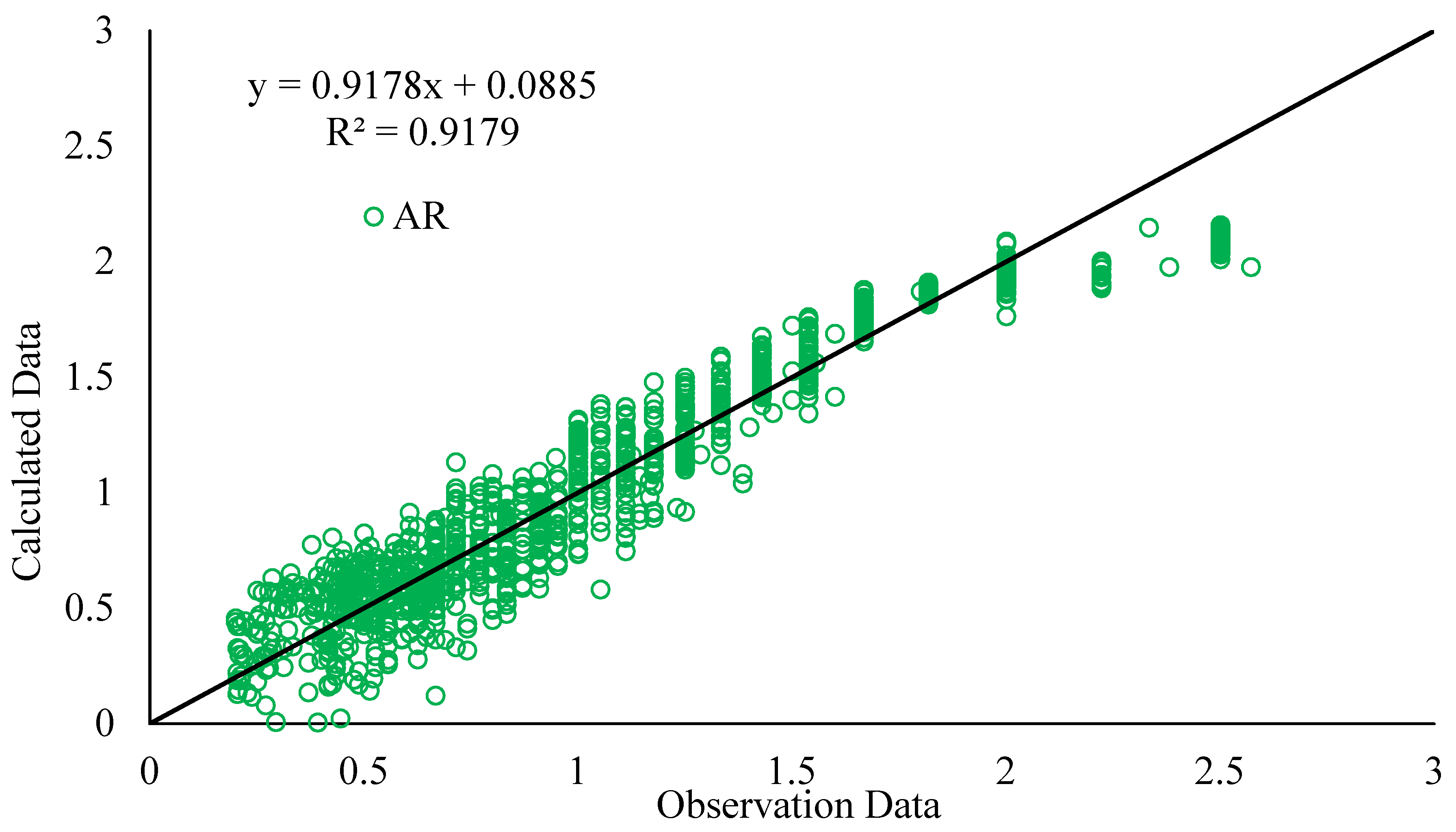 Buildings 12 00919 g015