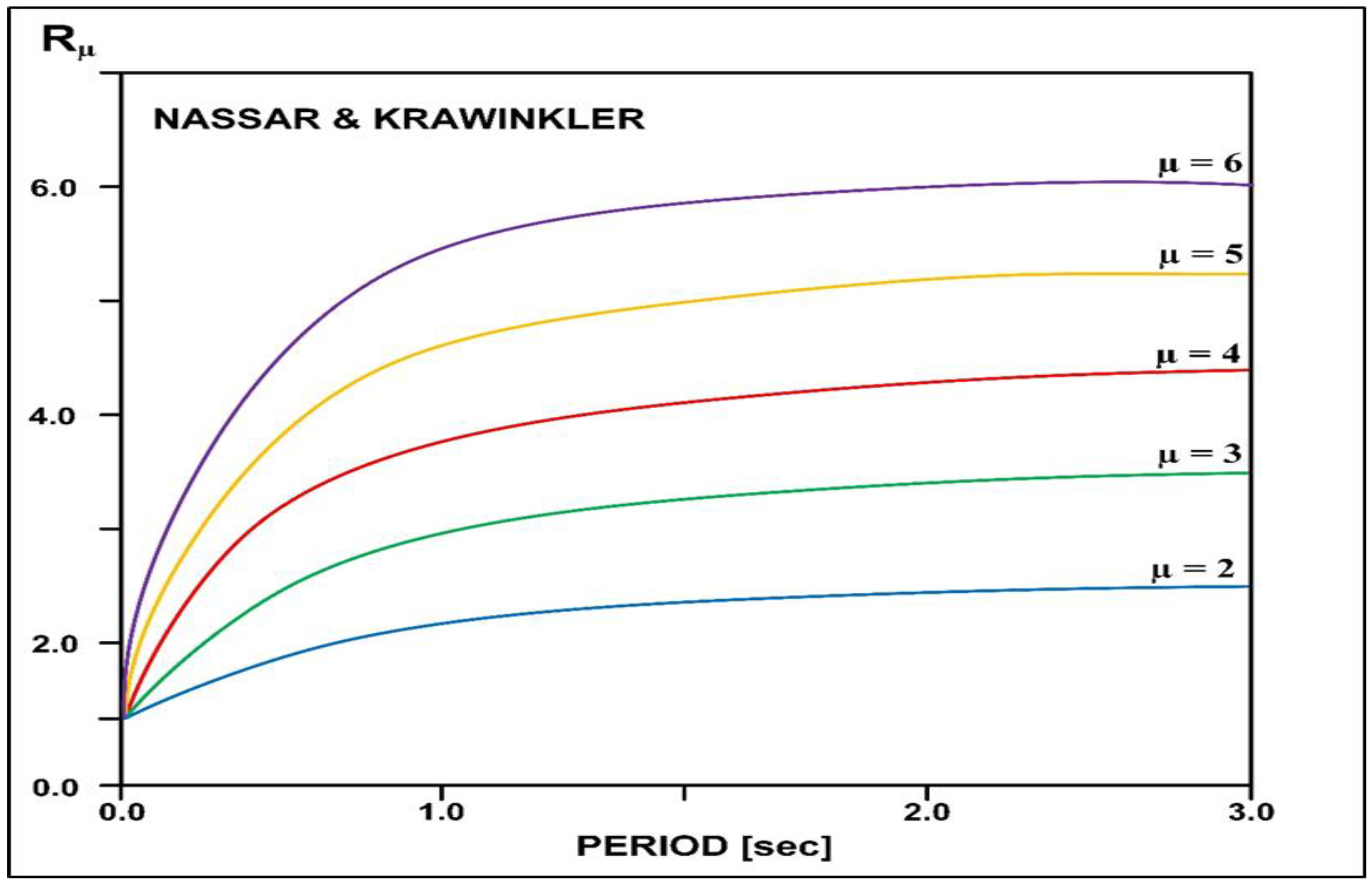 Buildings 12 00921 g019