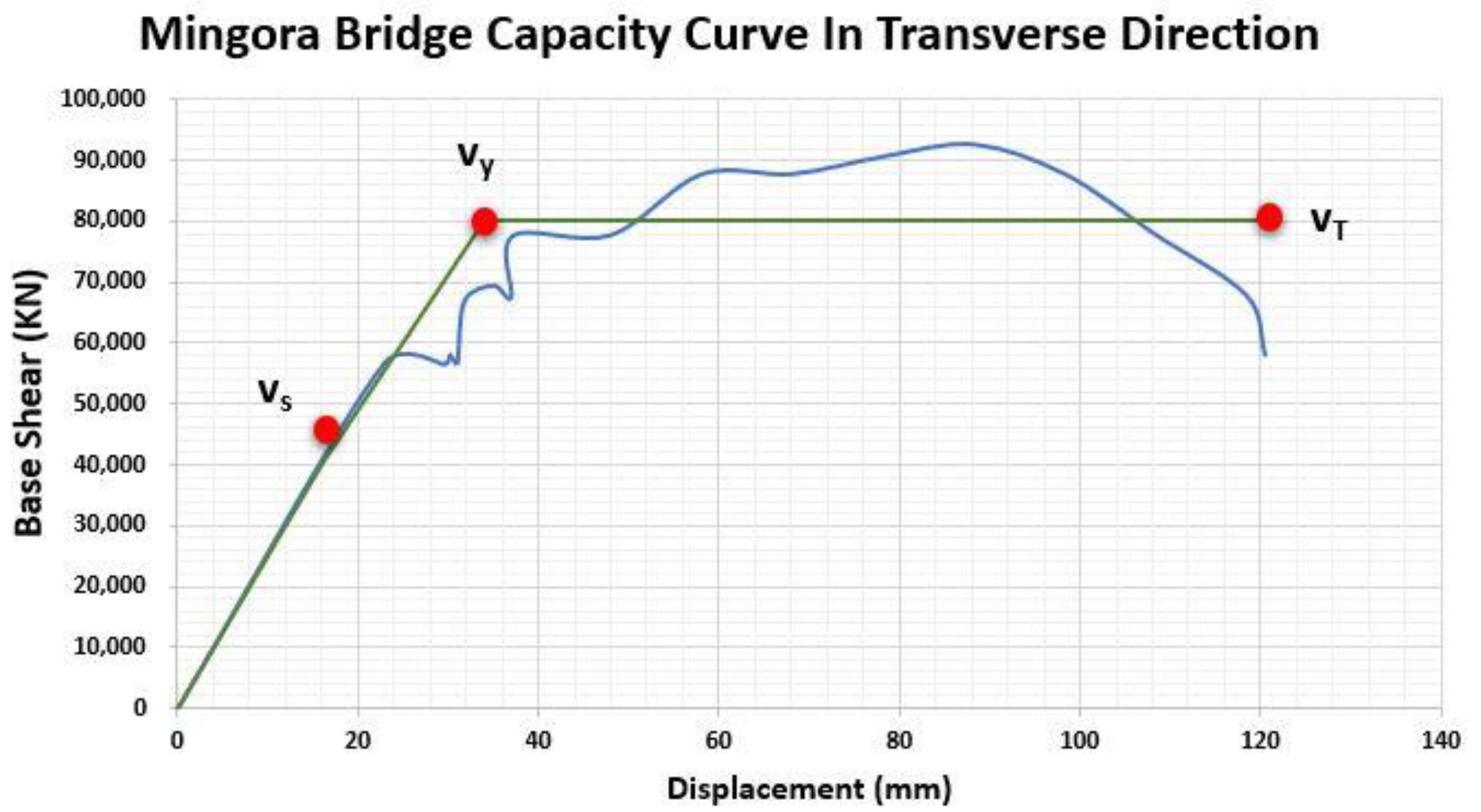 Buildings 12 00921 g026