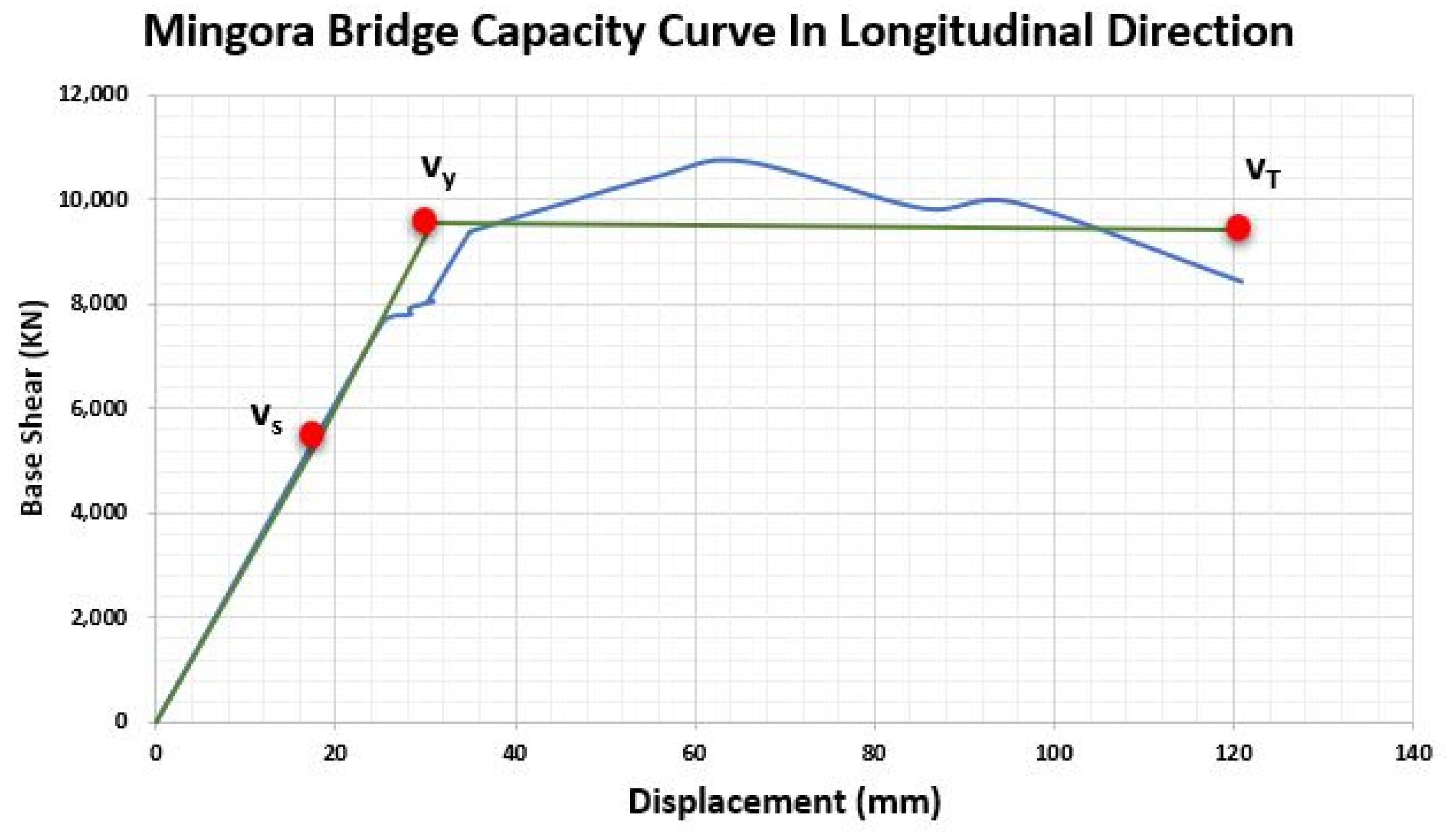 Buildings 12 00921 g027