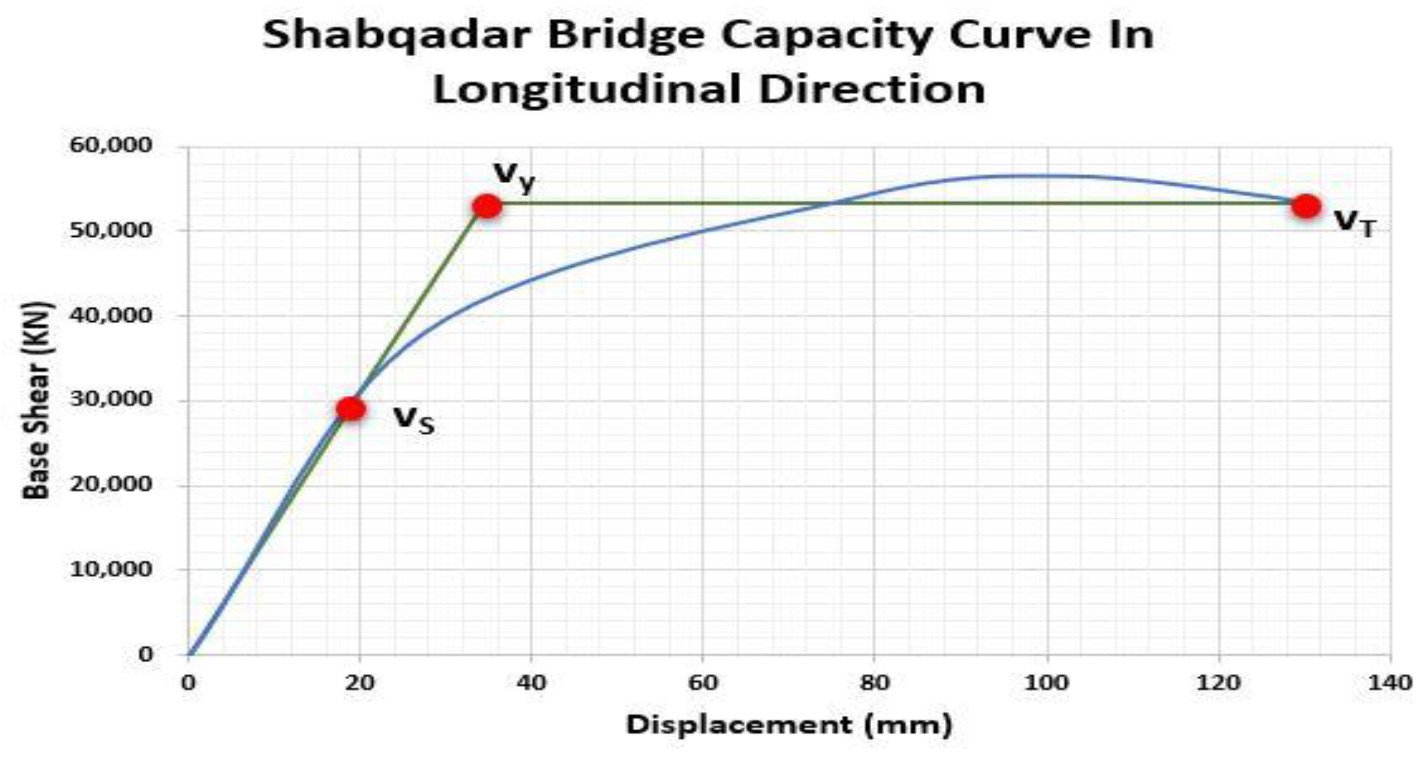 Buildings 12 00921 g029