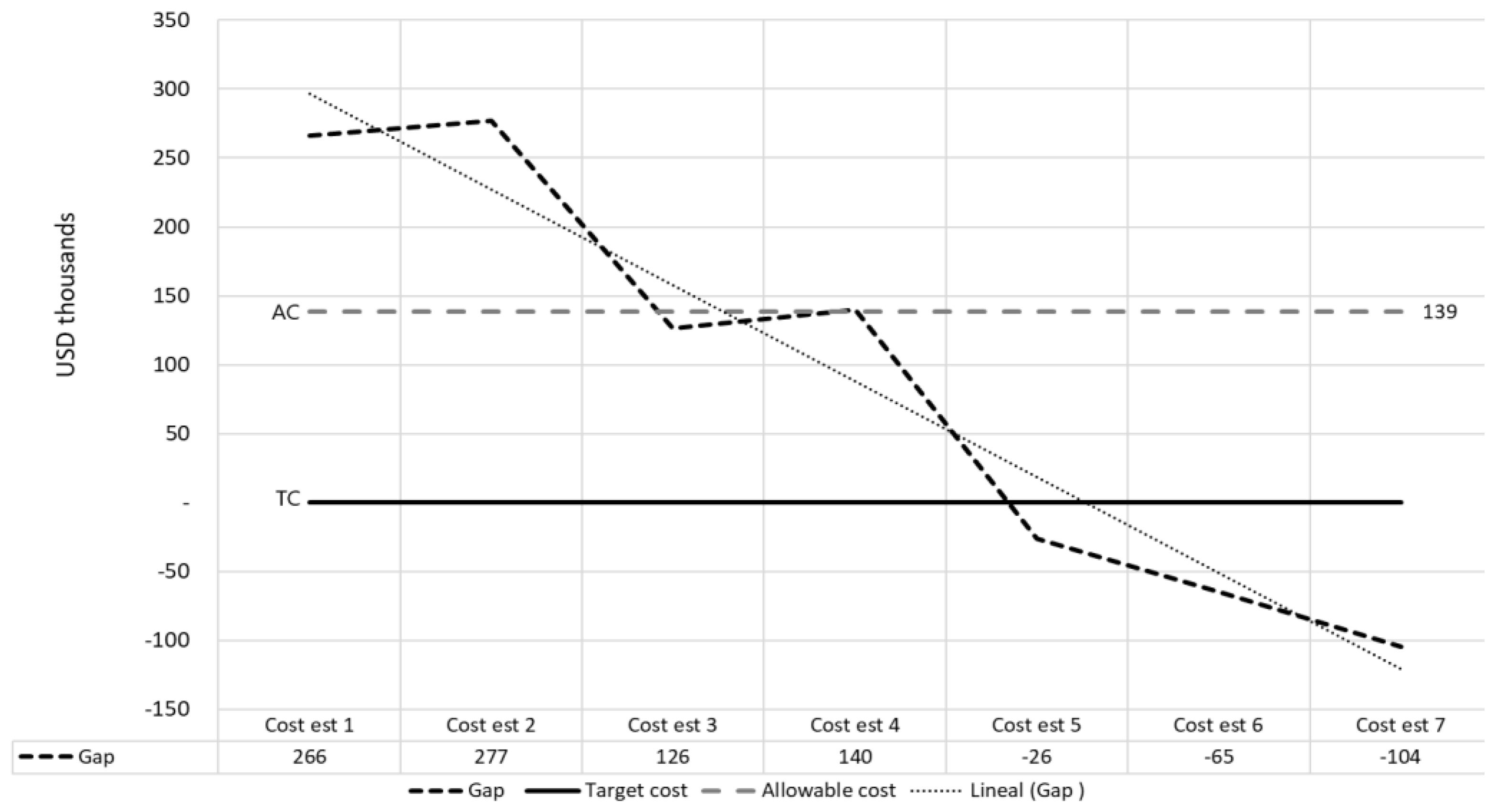 Buildings 12 00922 g004