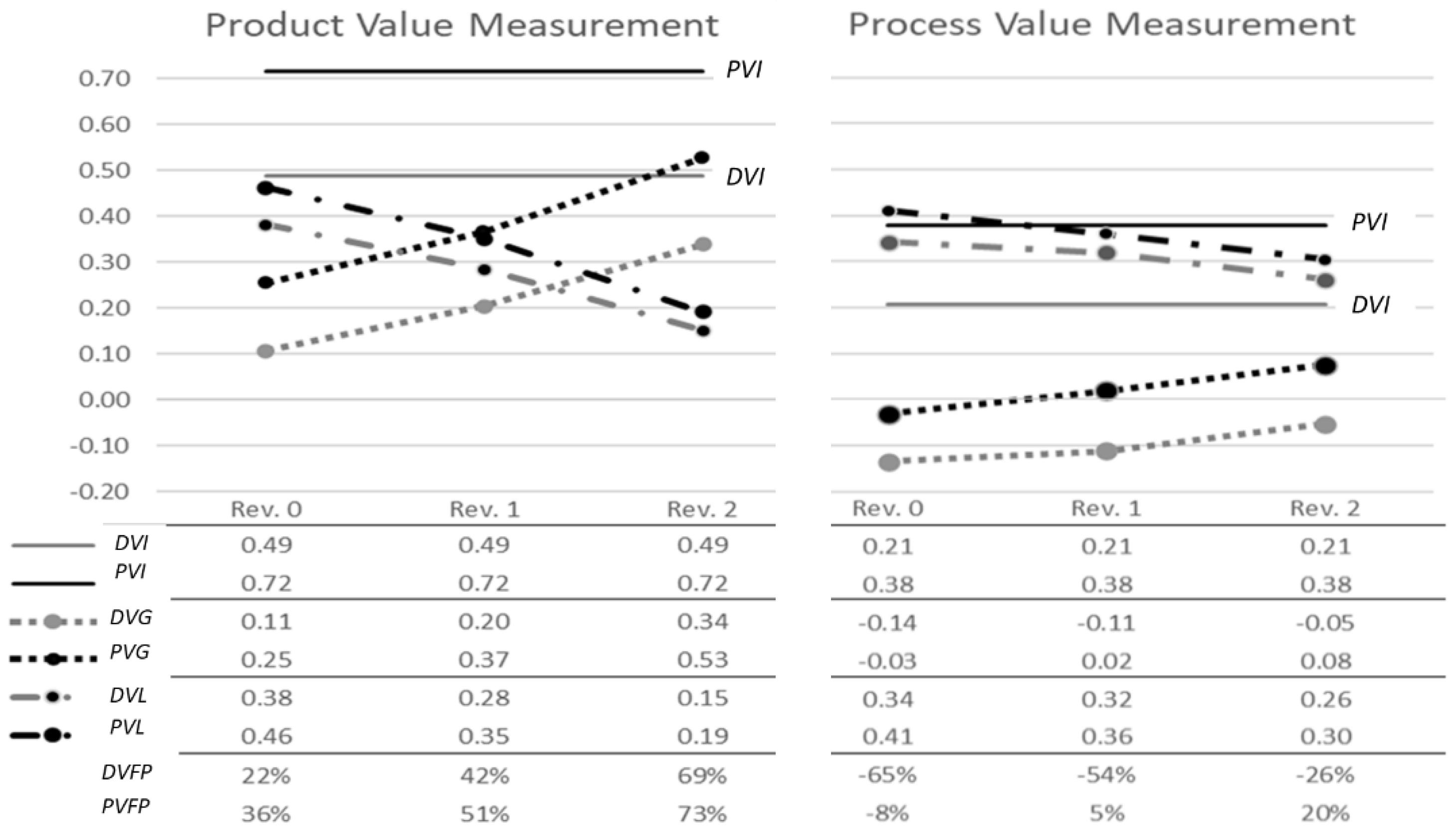 Buildings 12 00922 g005