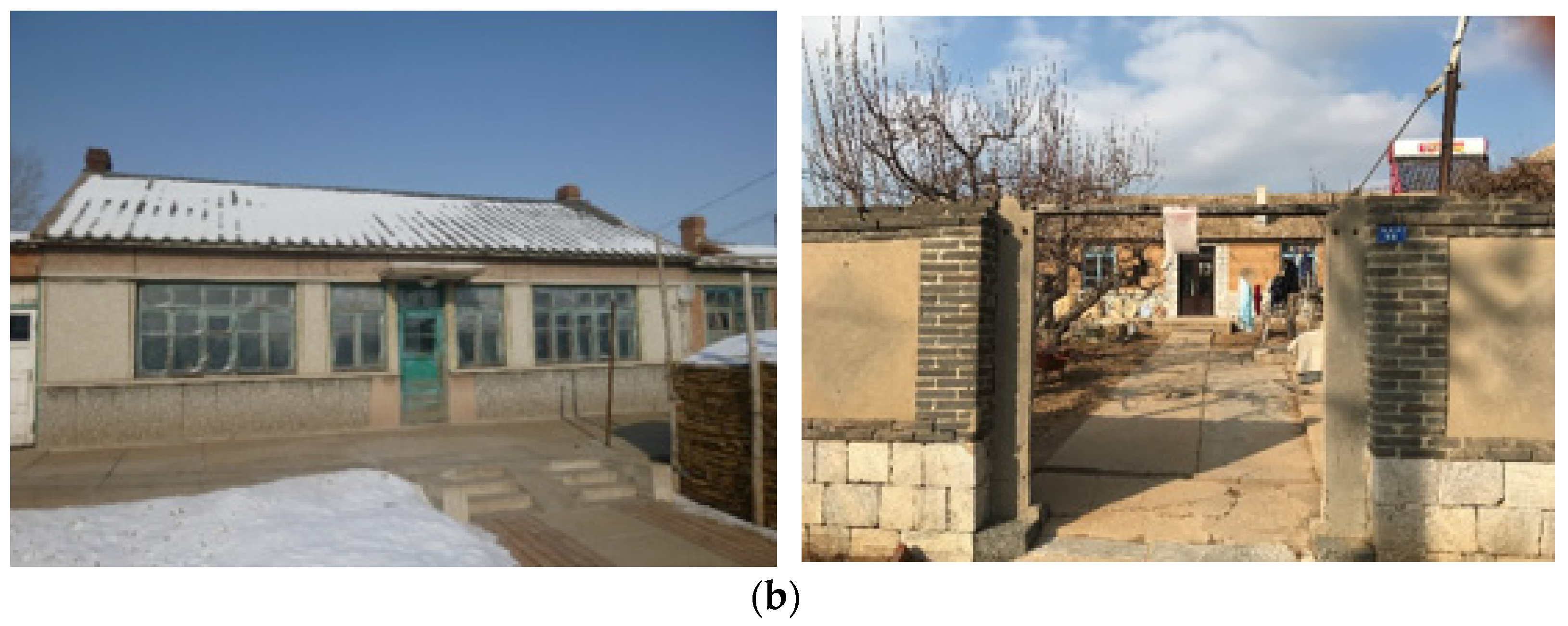 Buildings 12 00926 g004b