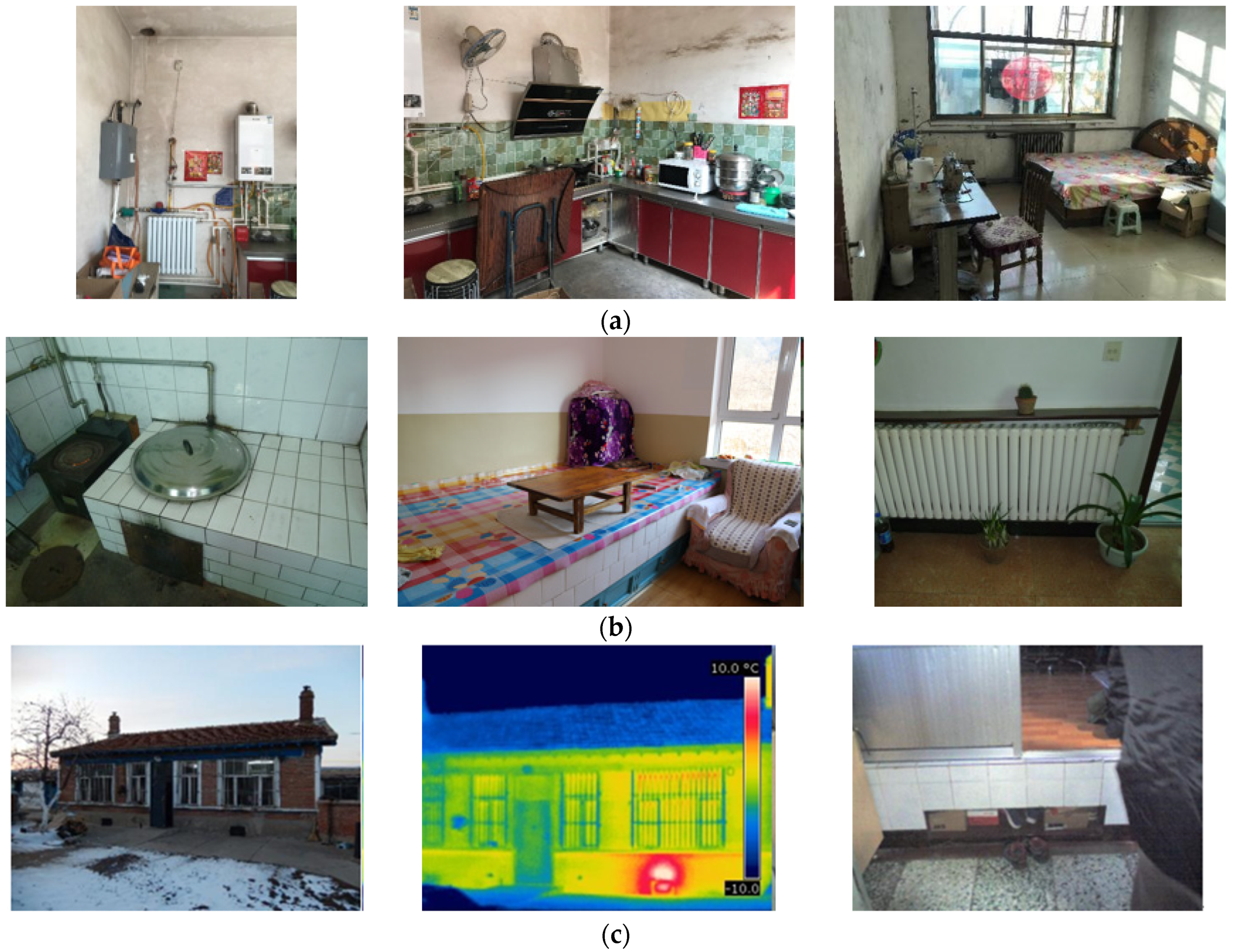 Buildings 12 00926 g005