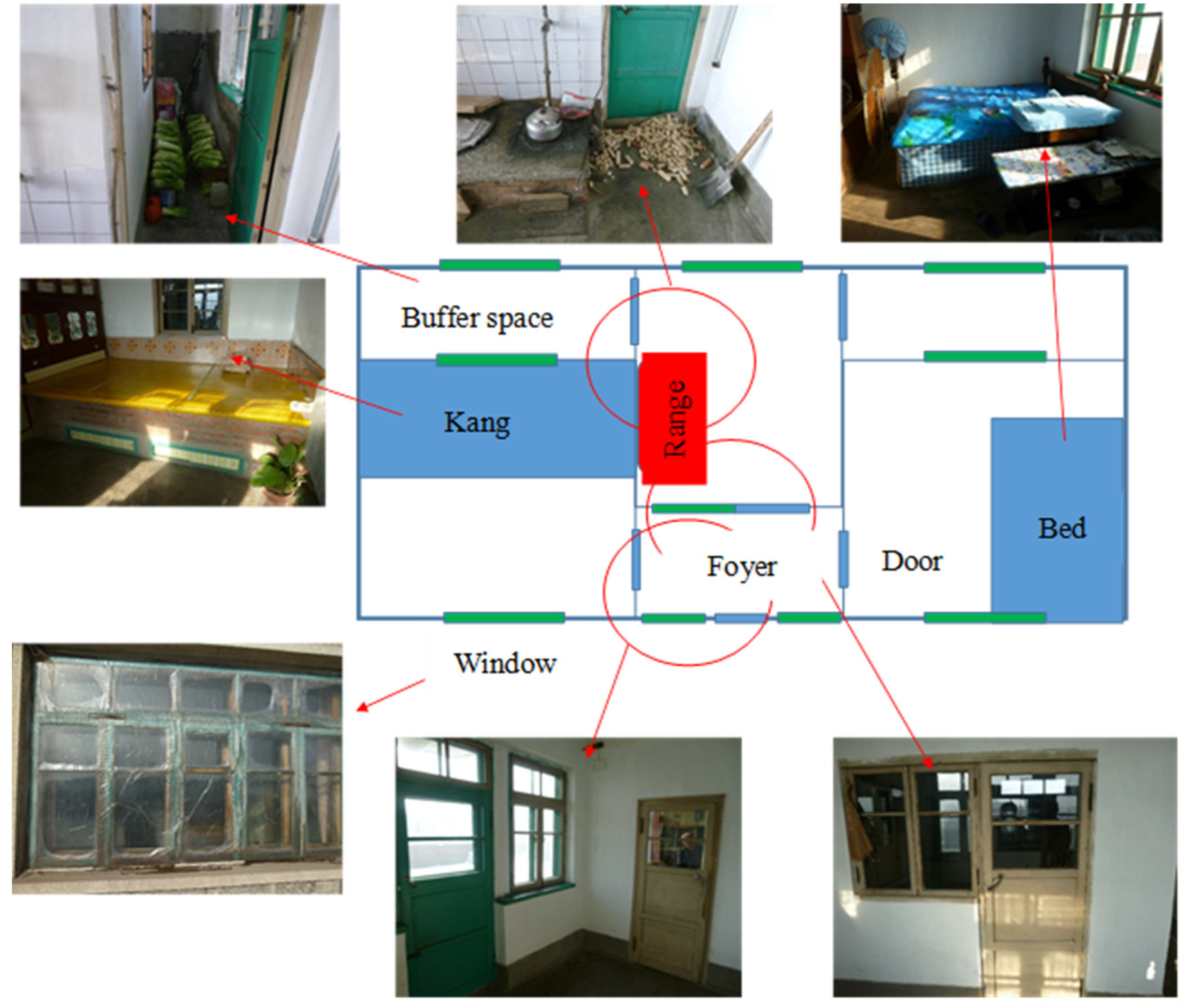 Buildings 12 00926 g008