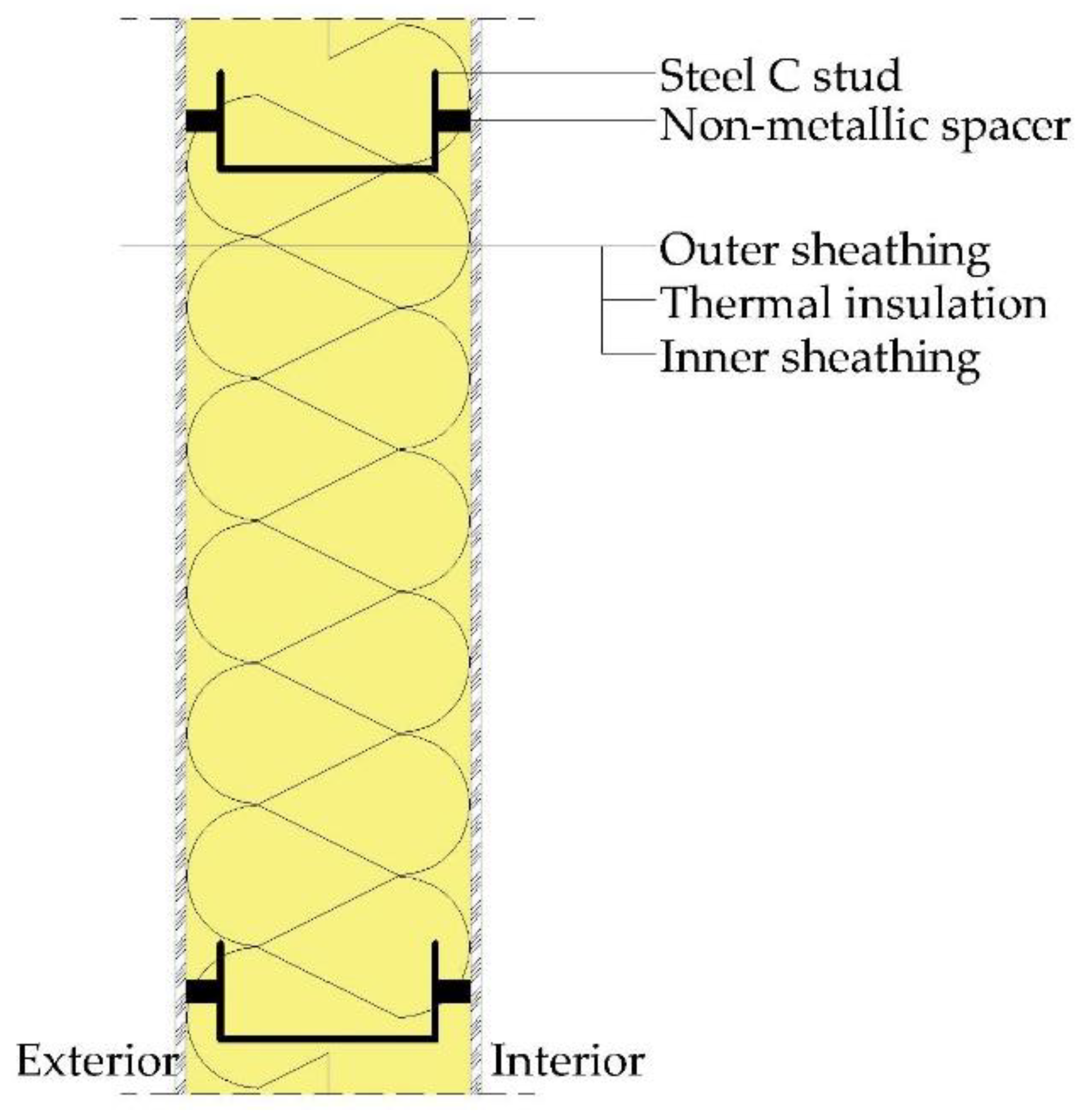 Buildings 12 00929 g005