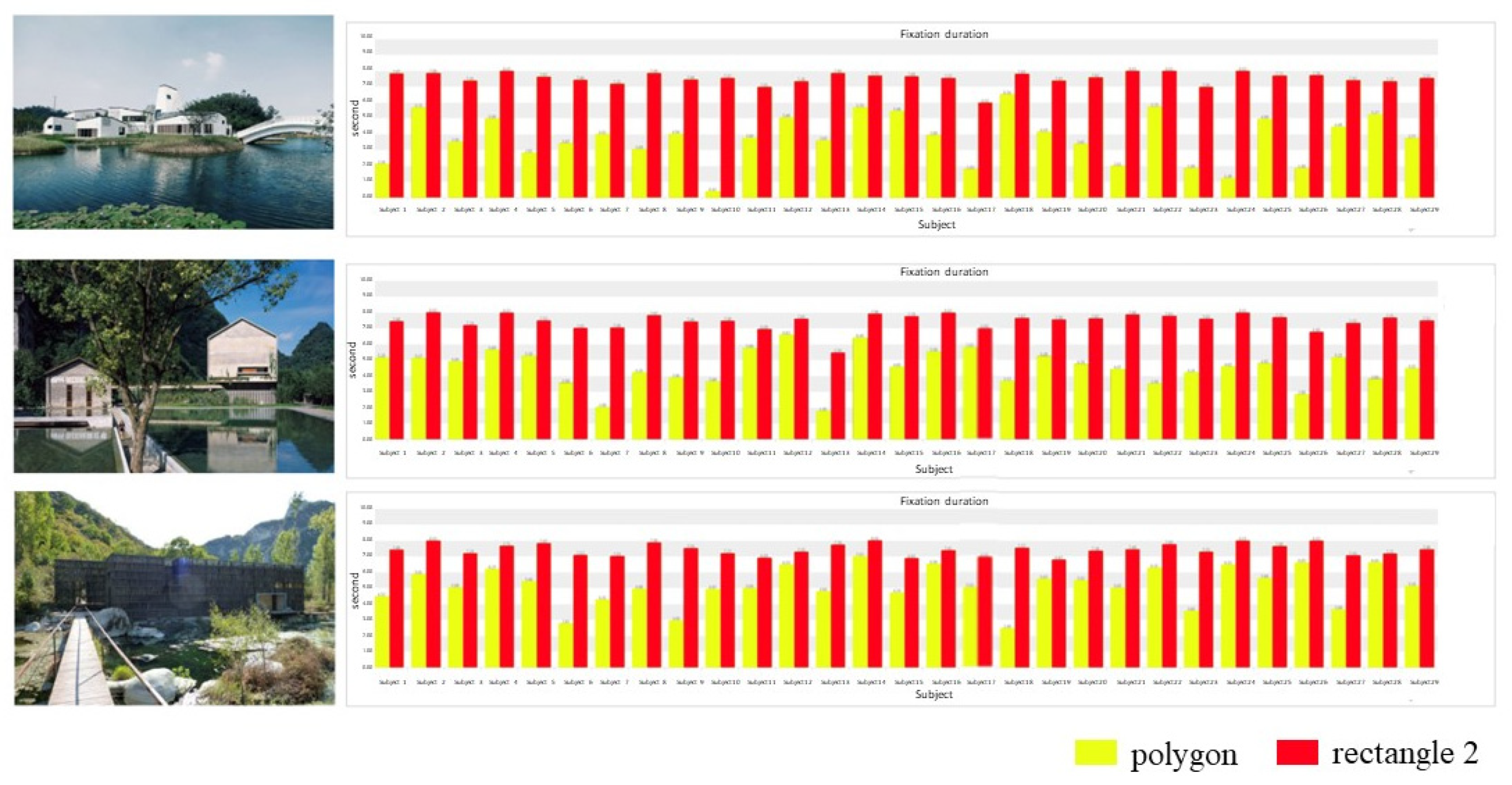 Buildings 12 00930 g003 550