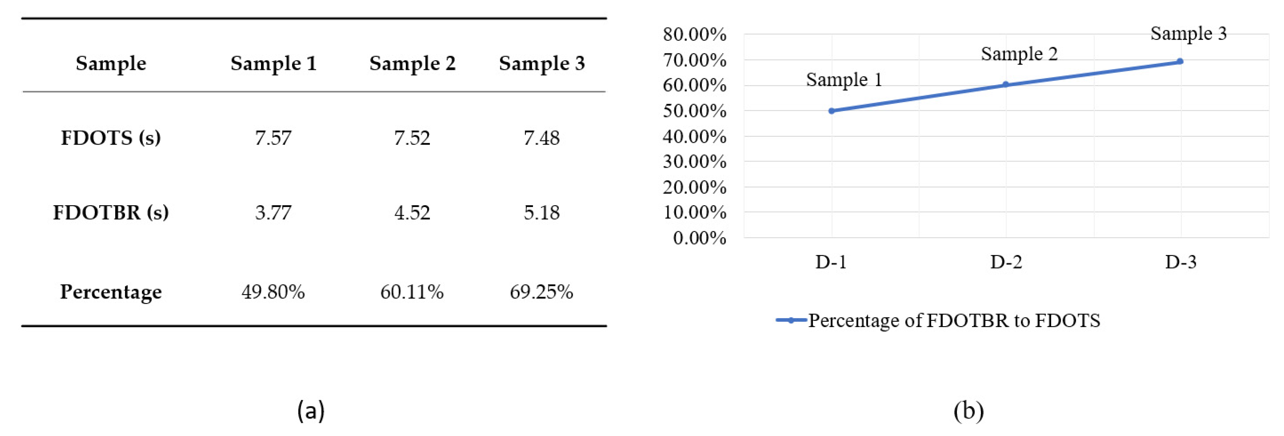 Buildings 12 00930 g004 550