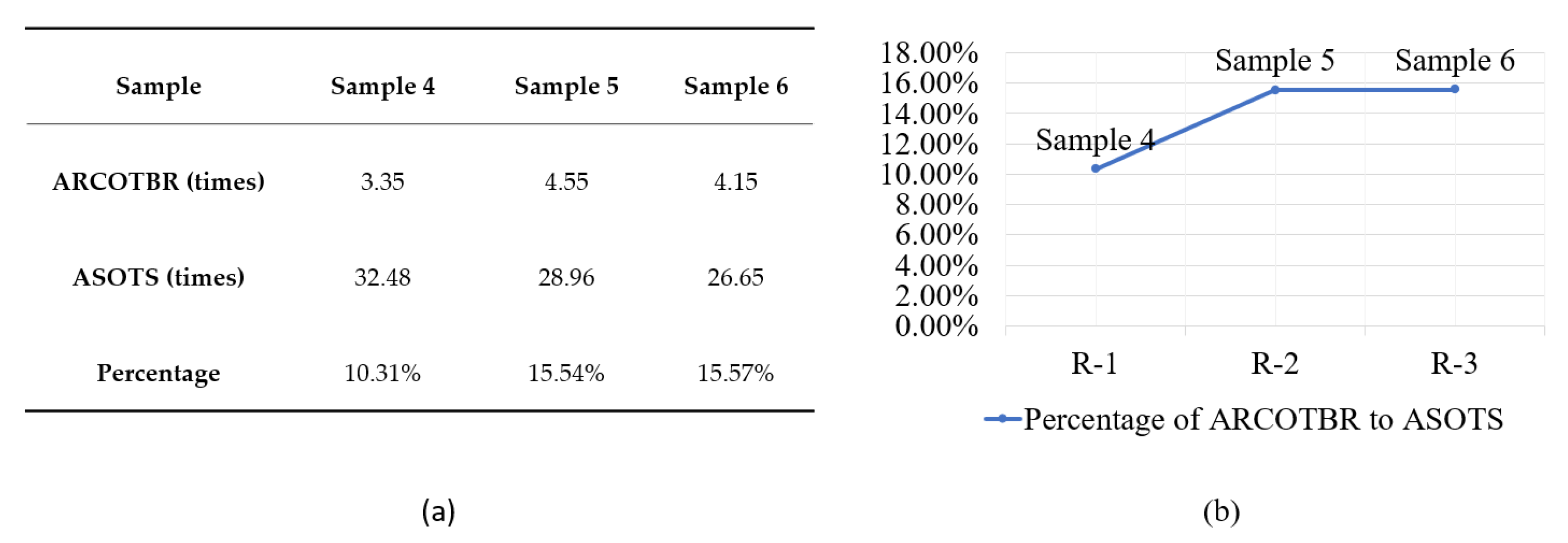 Buildings 12 00930 g010 550