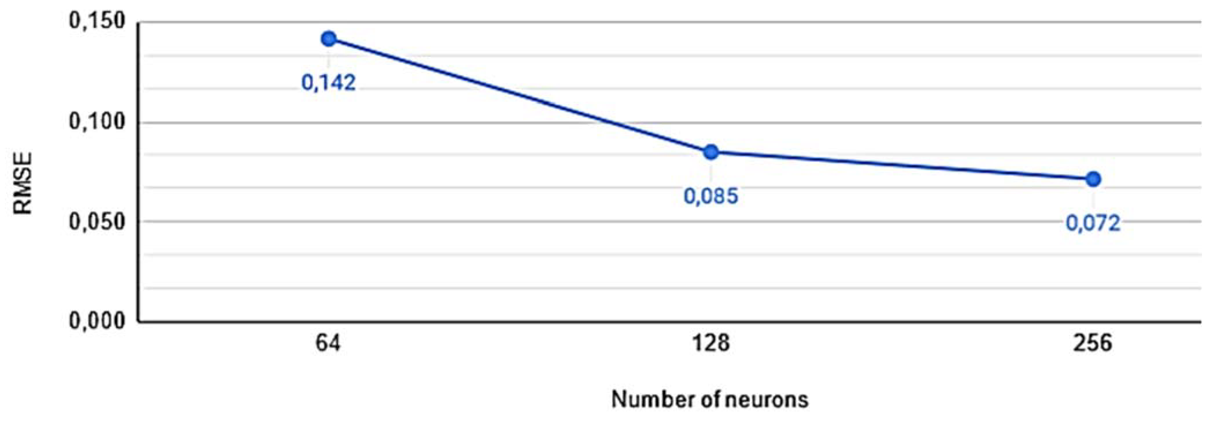 Buildings 12 00933 g024 550