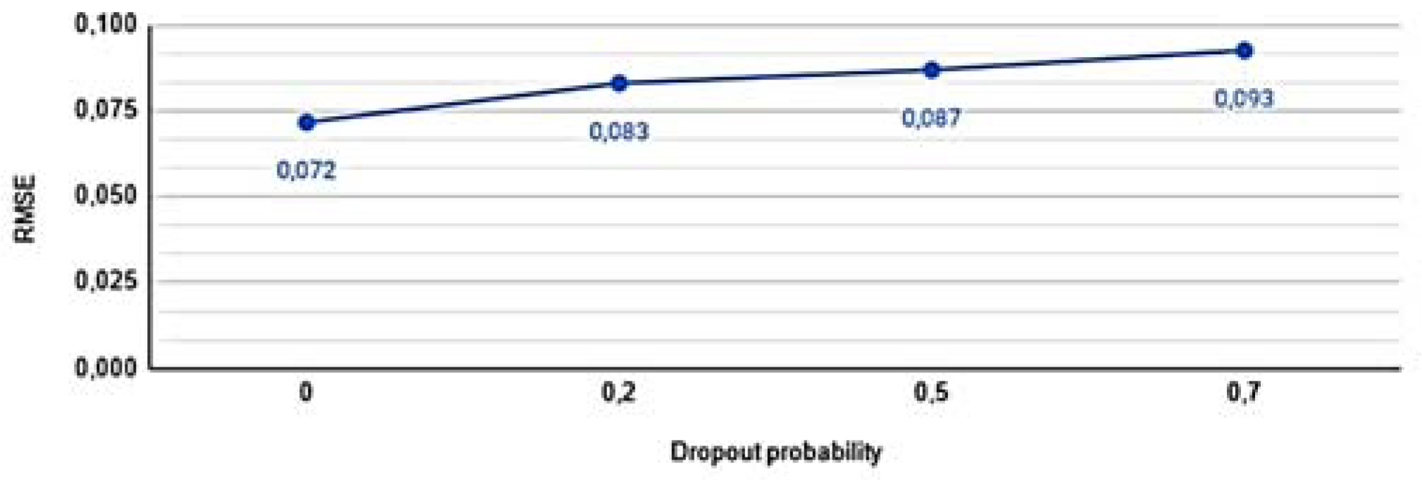 Buildings 12 00933 g025 550