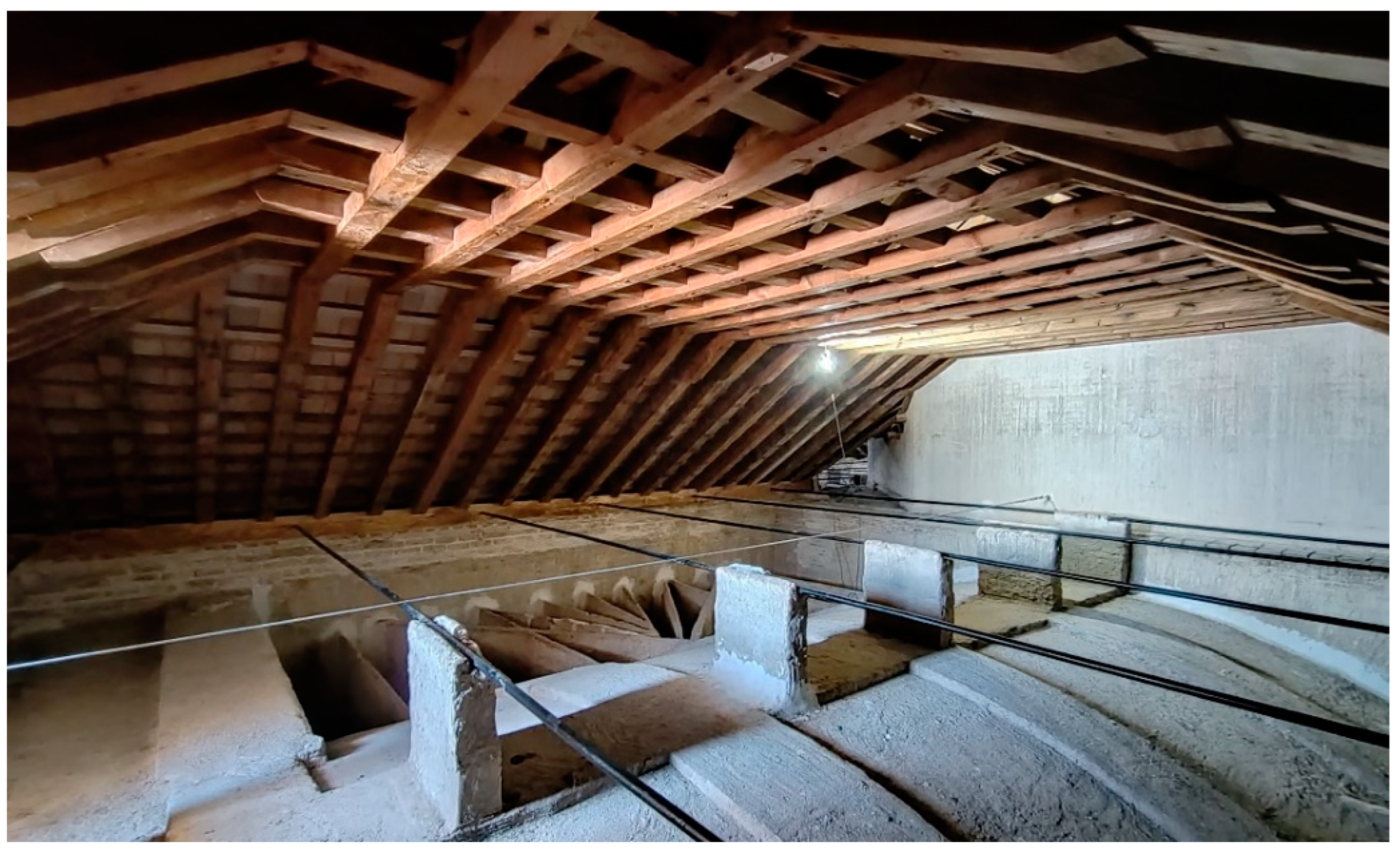 Buildings 12 00935 g007 550